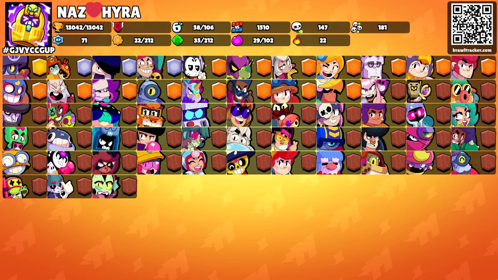 NAZ❤️HYRA's Ranks