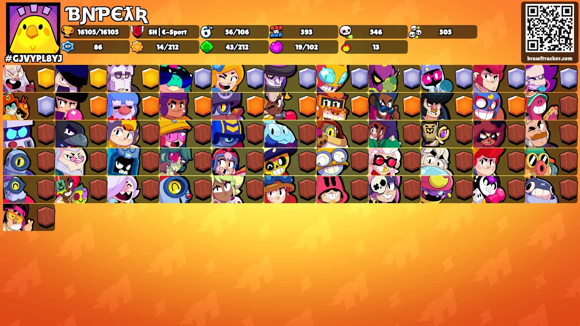 ƁƝƤЄƛƦ's Ranks