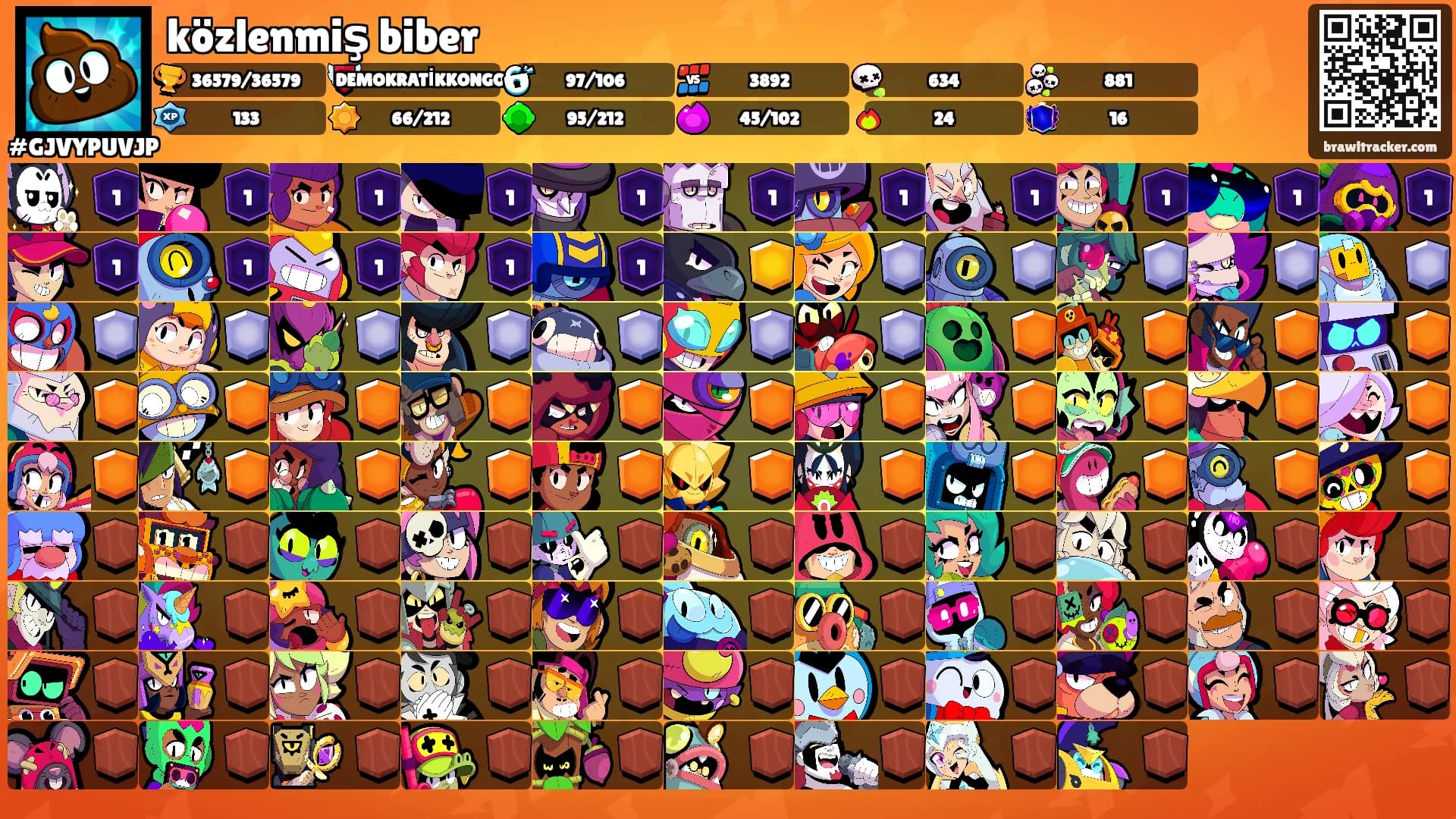 közlenmiş biber's Ranks