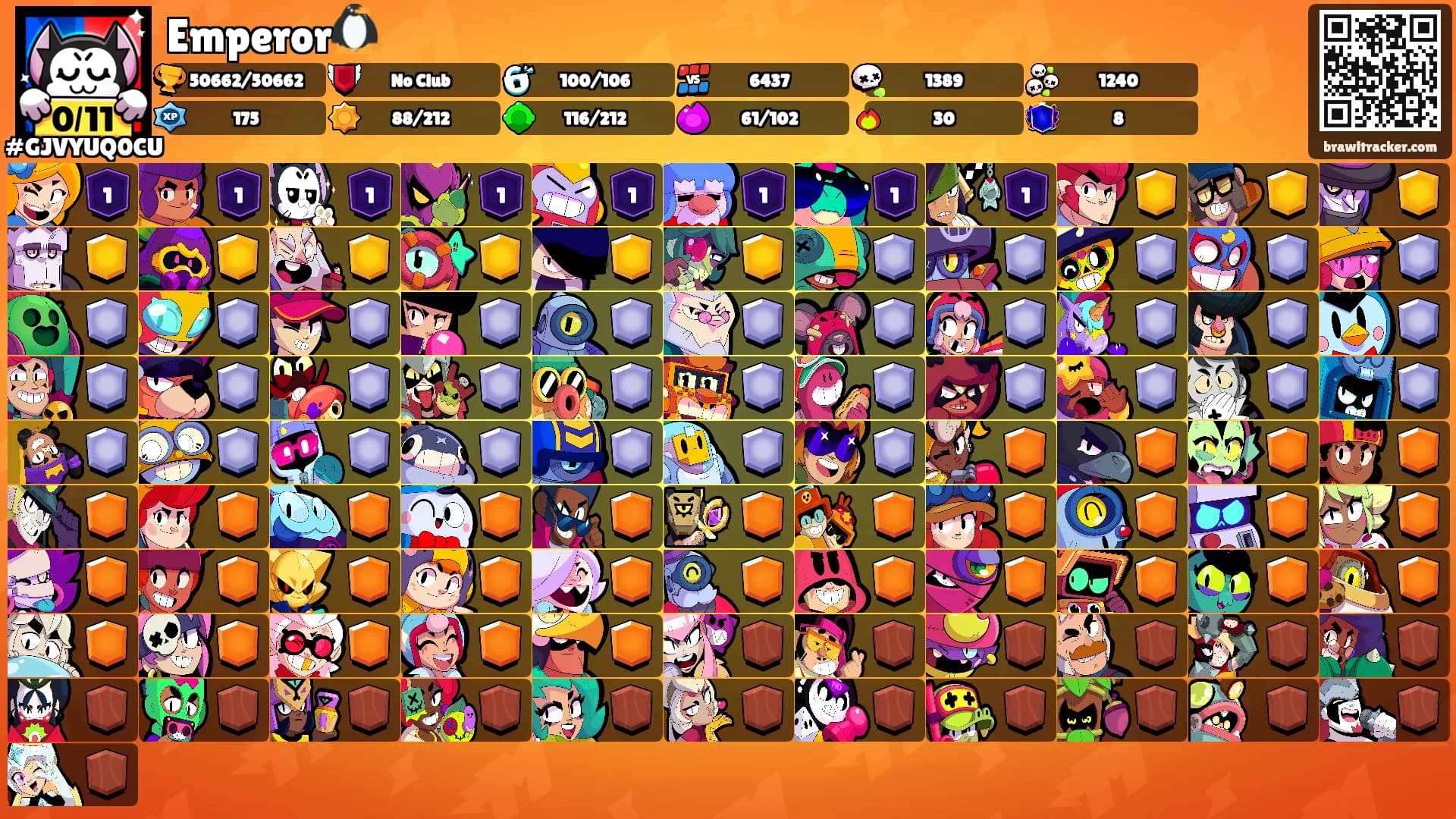 Emperor🐧's Ranks