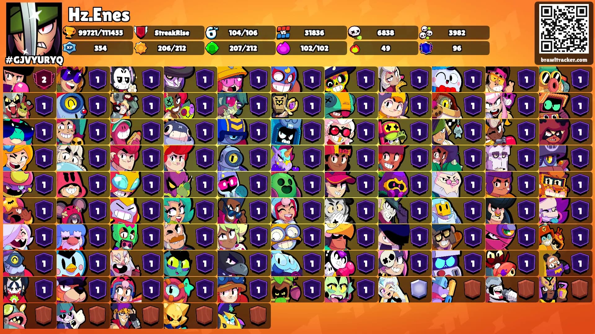 Hz.Enes's Ranks