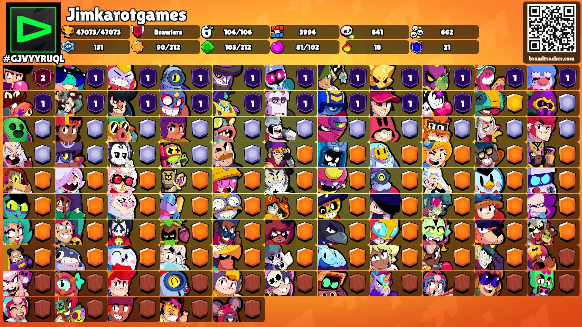 Jimkarotgames's Ranks