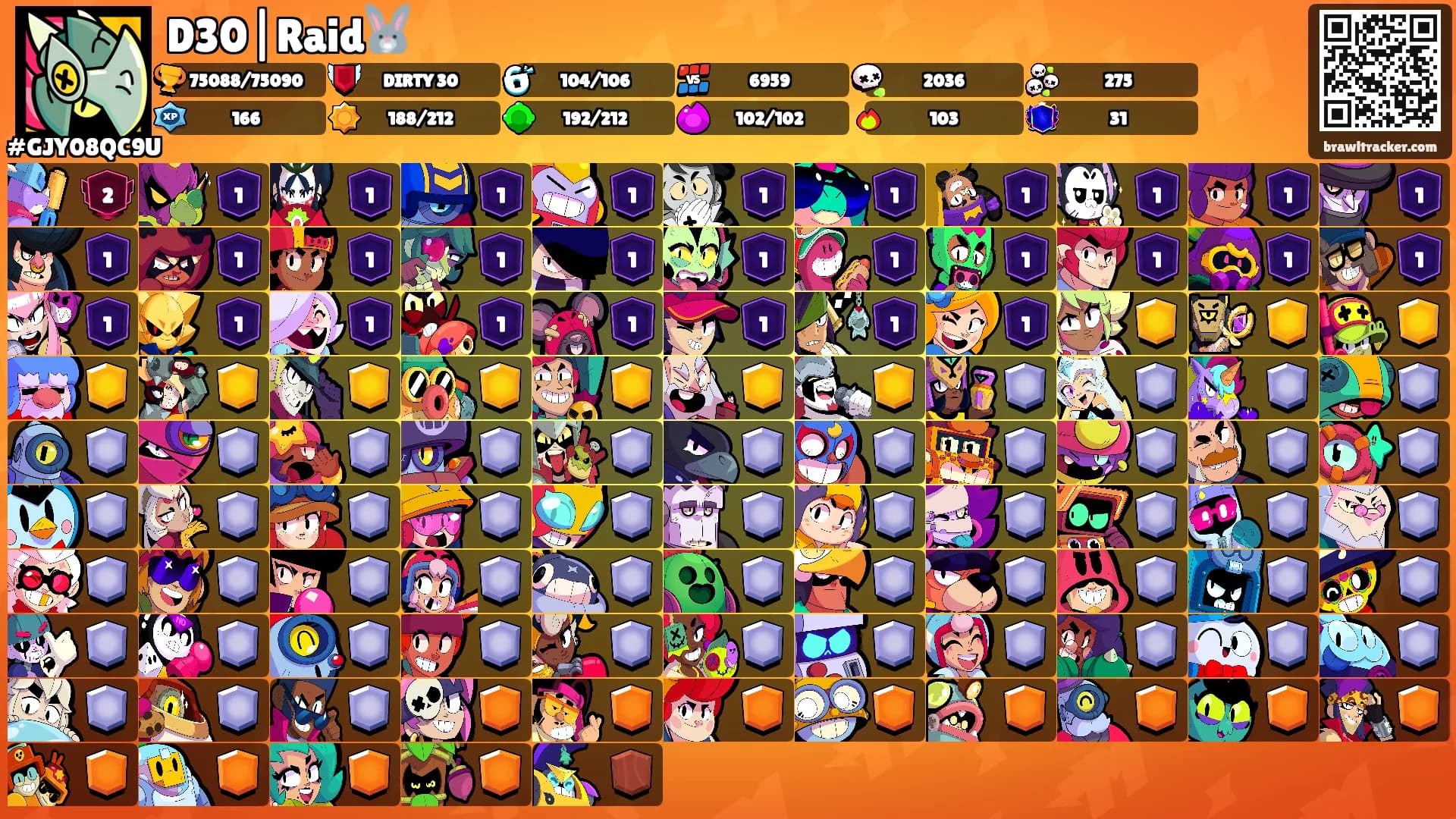 D30|Raid🐰's Ranks