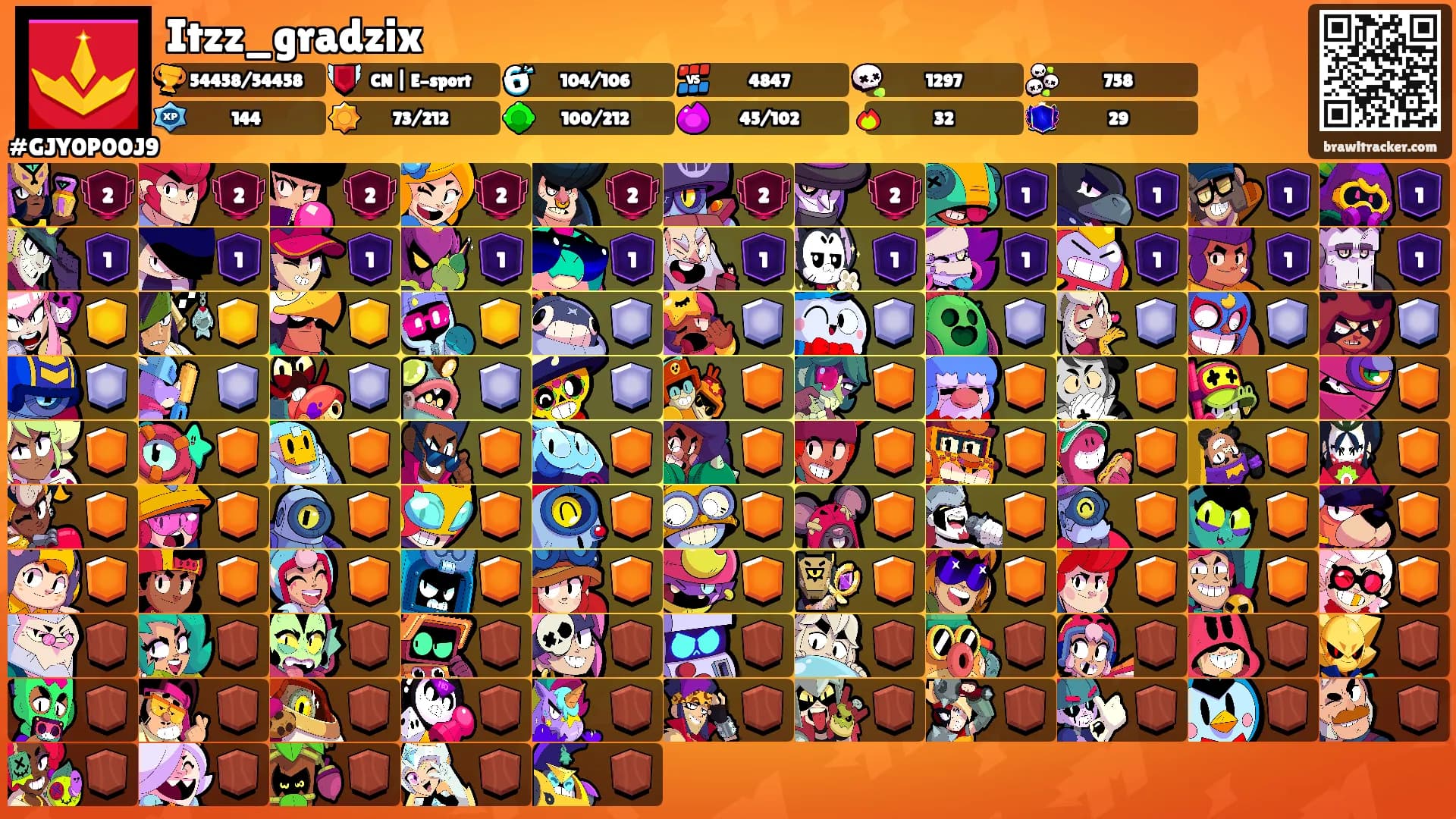 Itzz_gradzix's Ranks