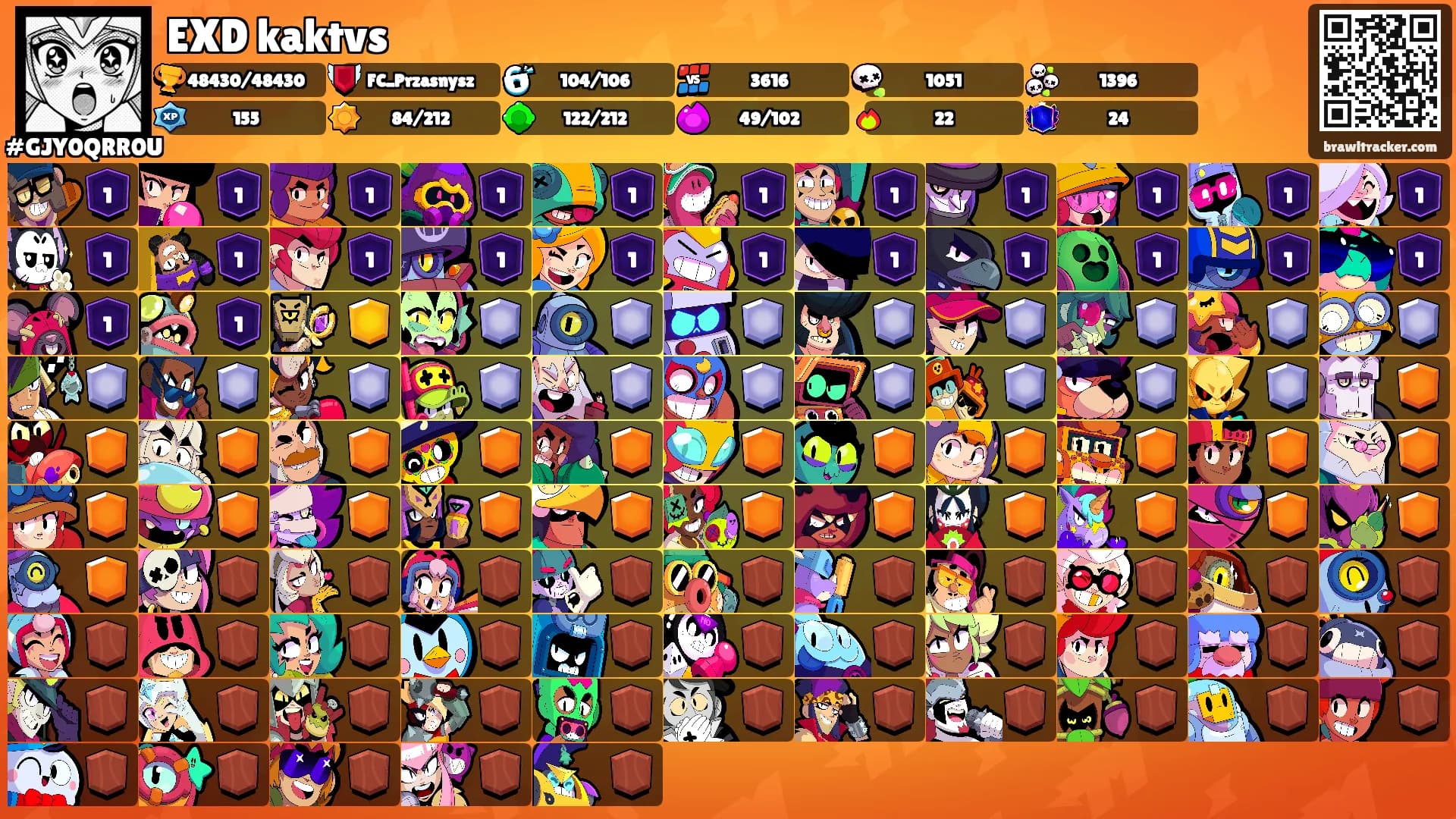EXD kaktvs's Ranks