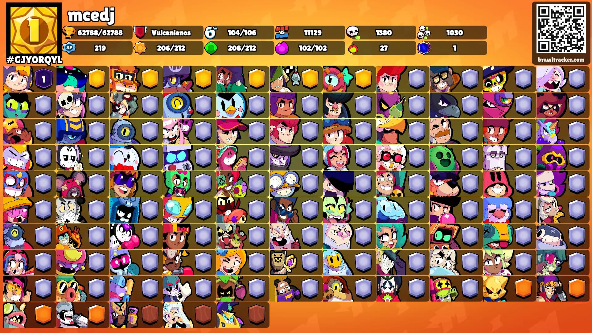 mcedj's Ranks
