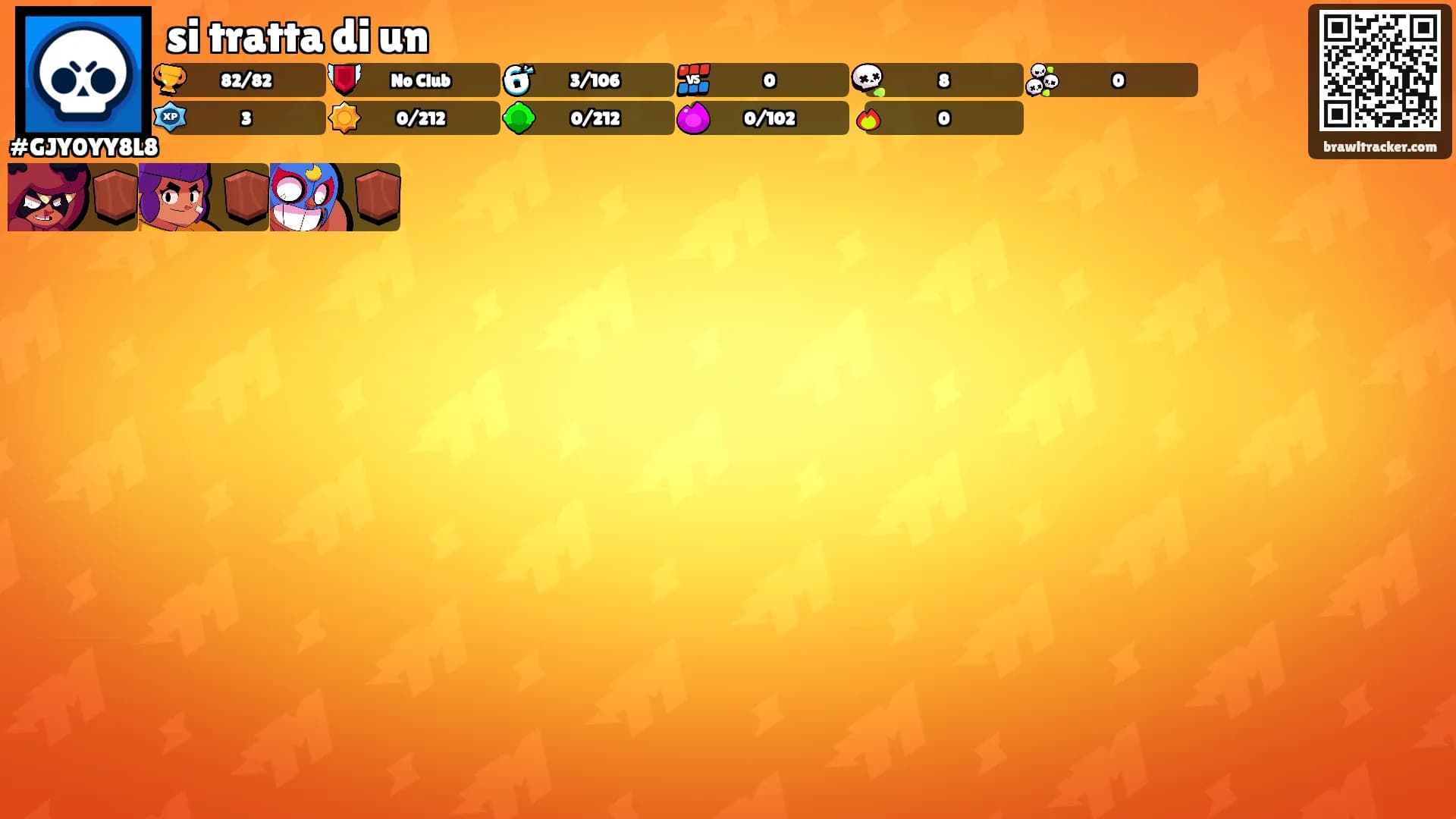 si tratta di un's Ranks