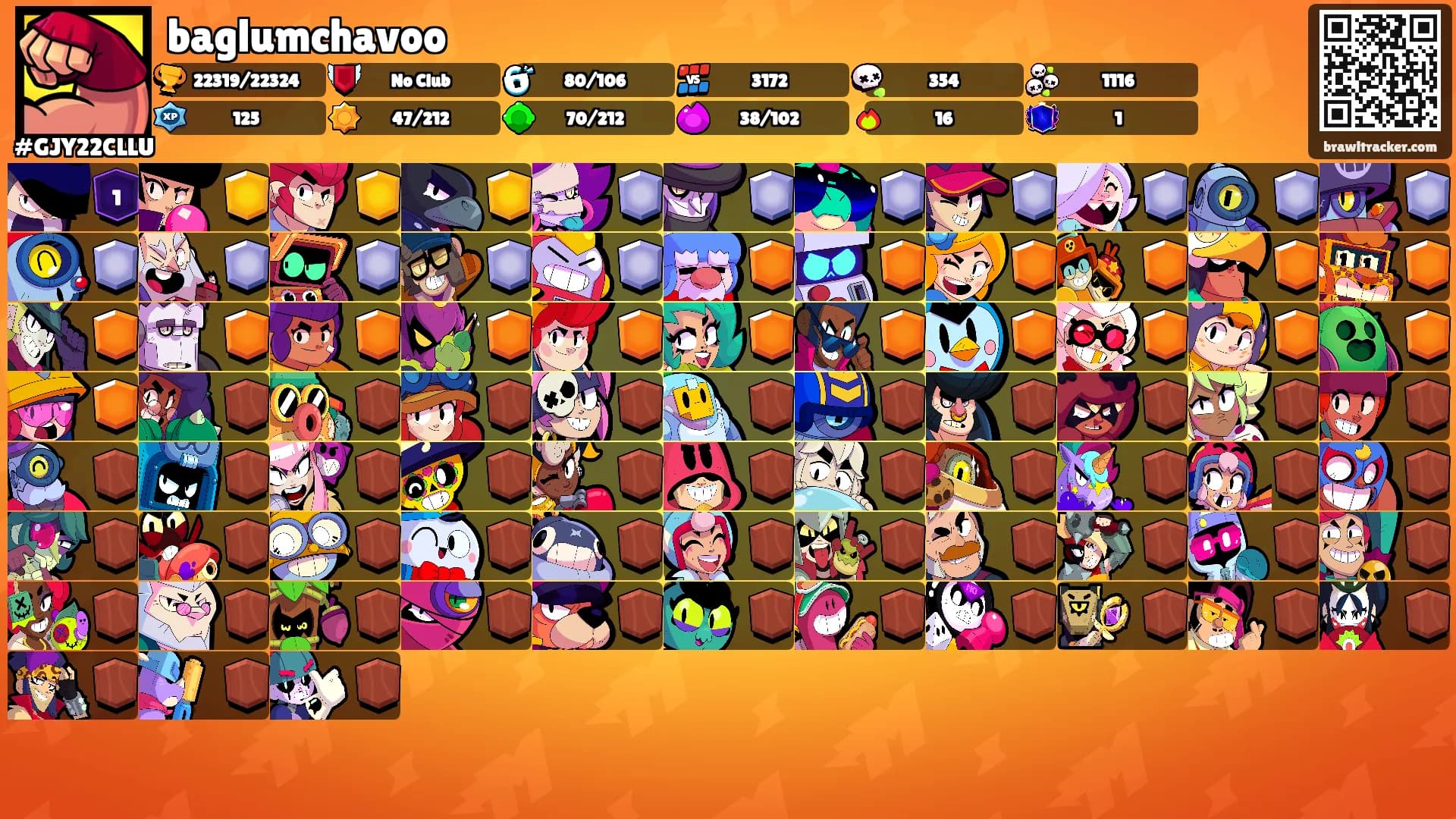 baglumchavoo's Ranks