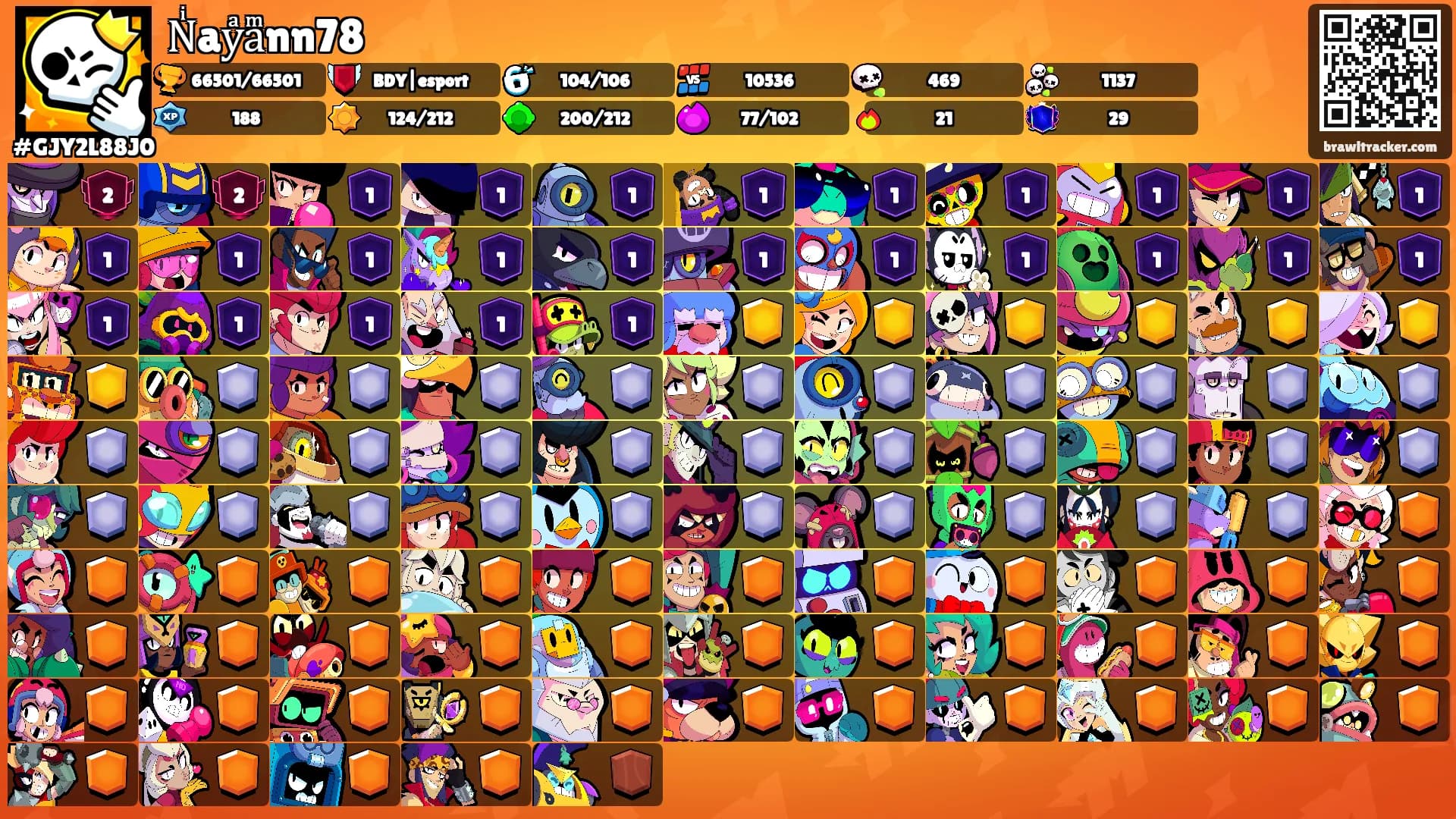 Nͥayͣaͫnn78's Ranks