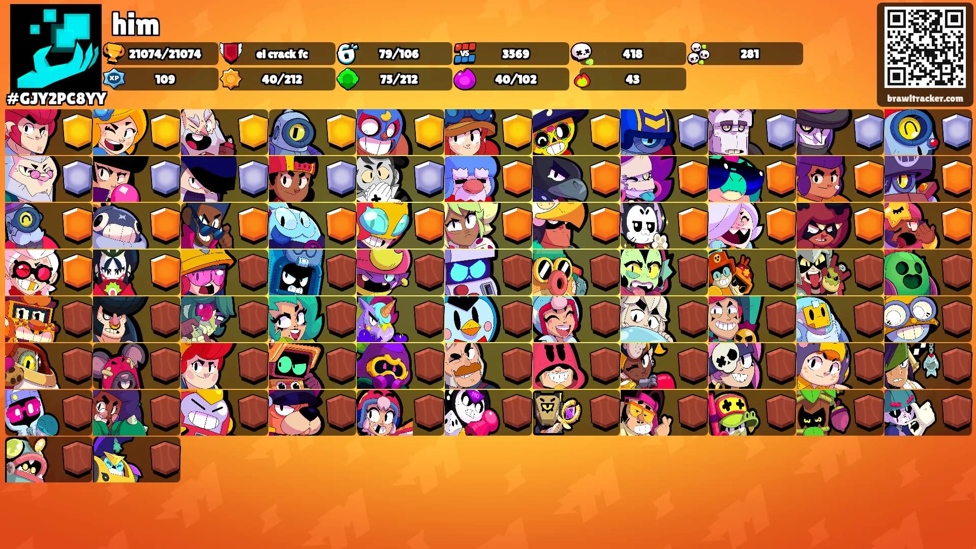 him's Ranks