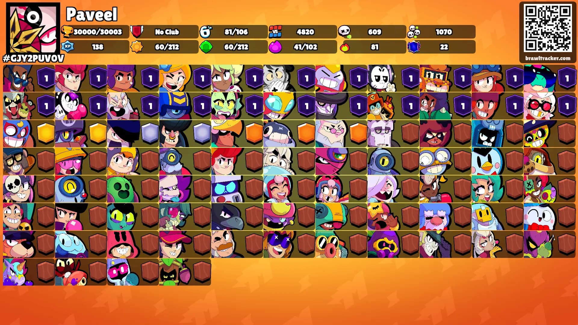 Paveel's Ranks