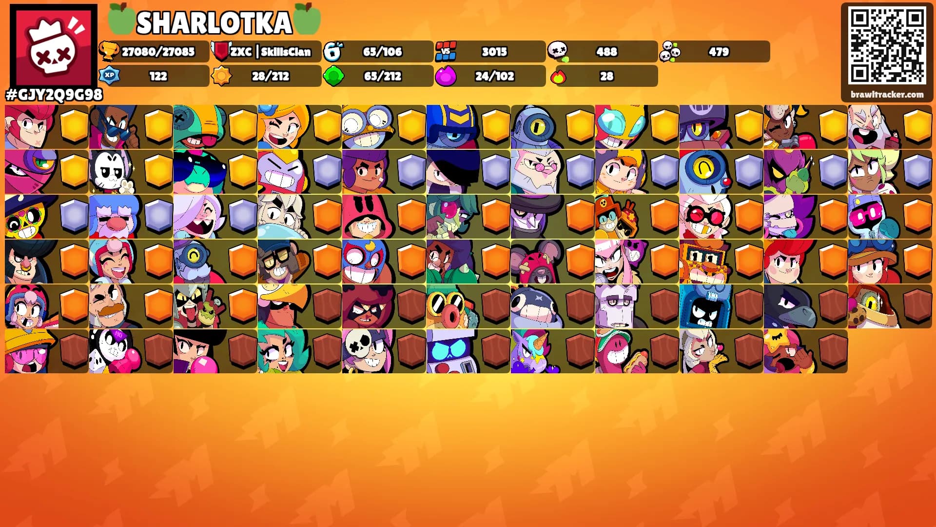 🍏SHARLOTKA🍏's Ranks
