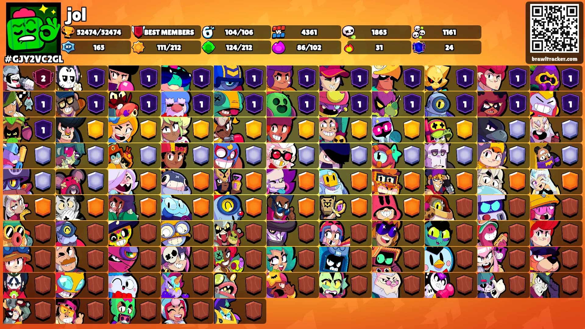 jol's Ranks