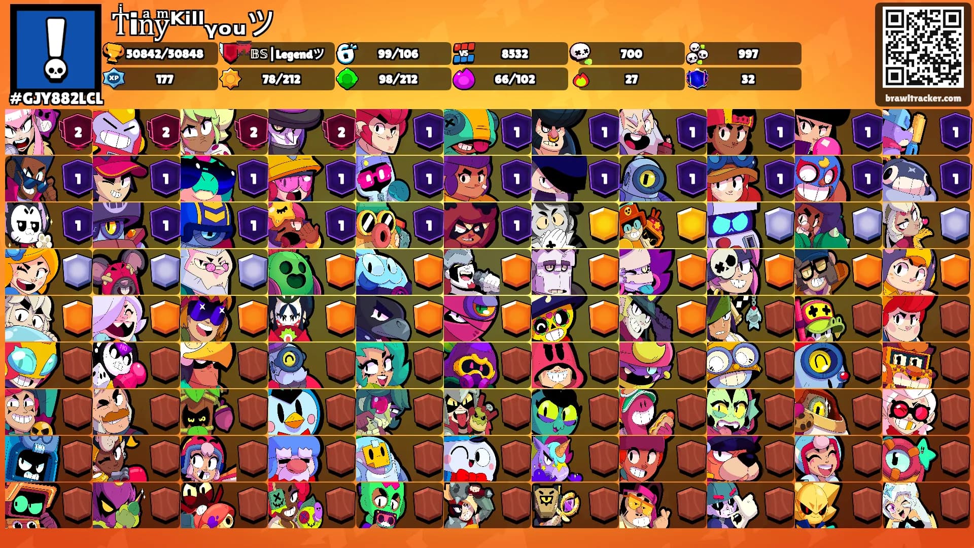 Tͥinͣyͫᴷⁱˡˡᵧₒᵤツ's Ranks