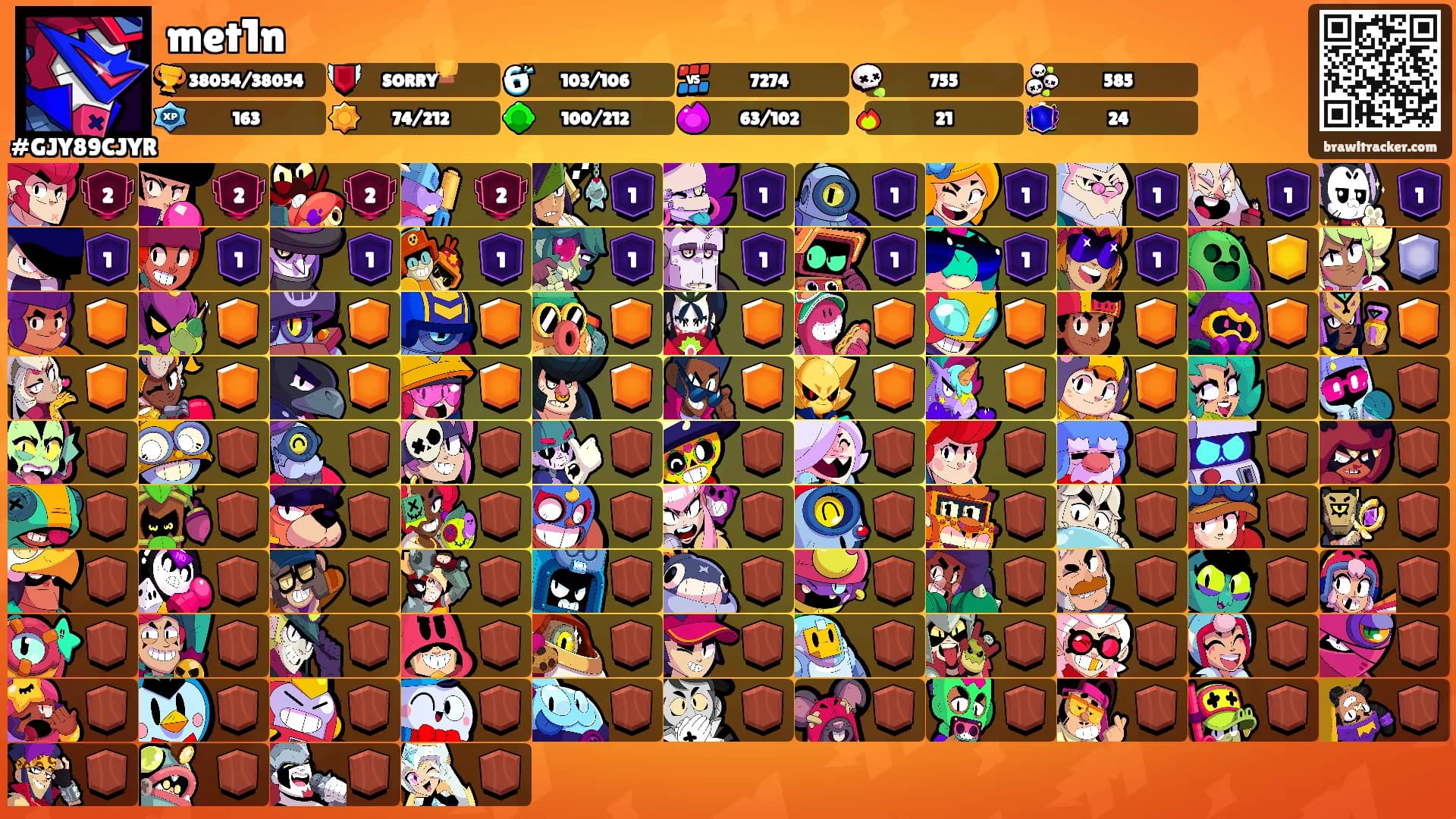 met1n's Ranks