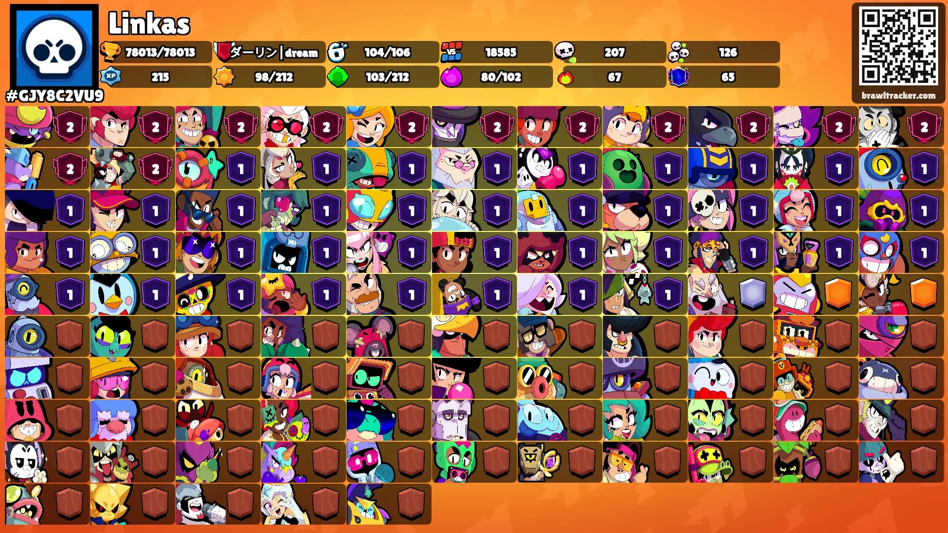 Linkas's Ranks
