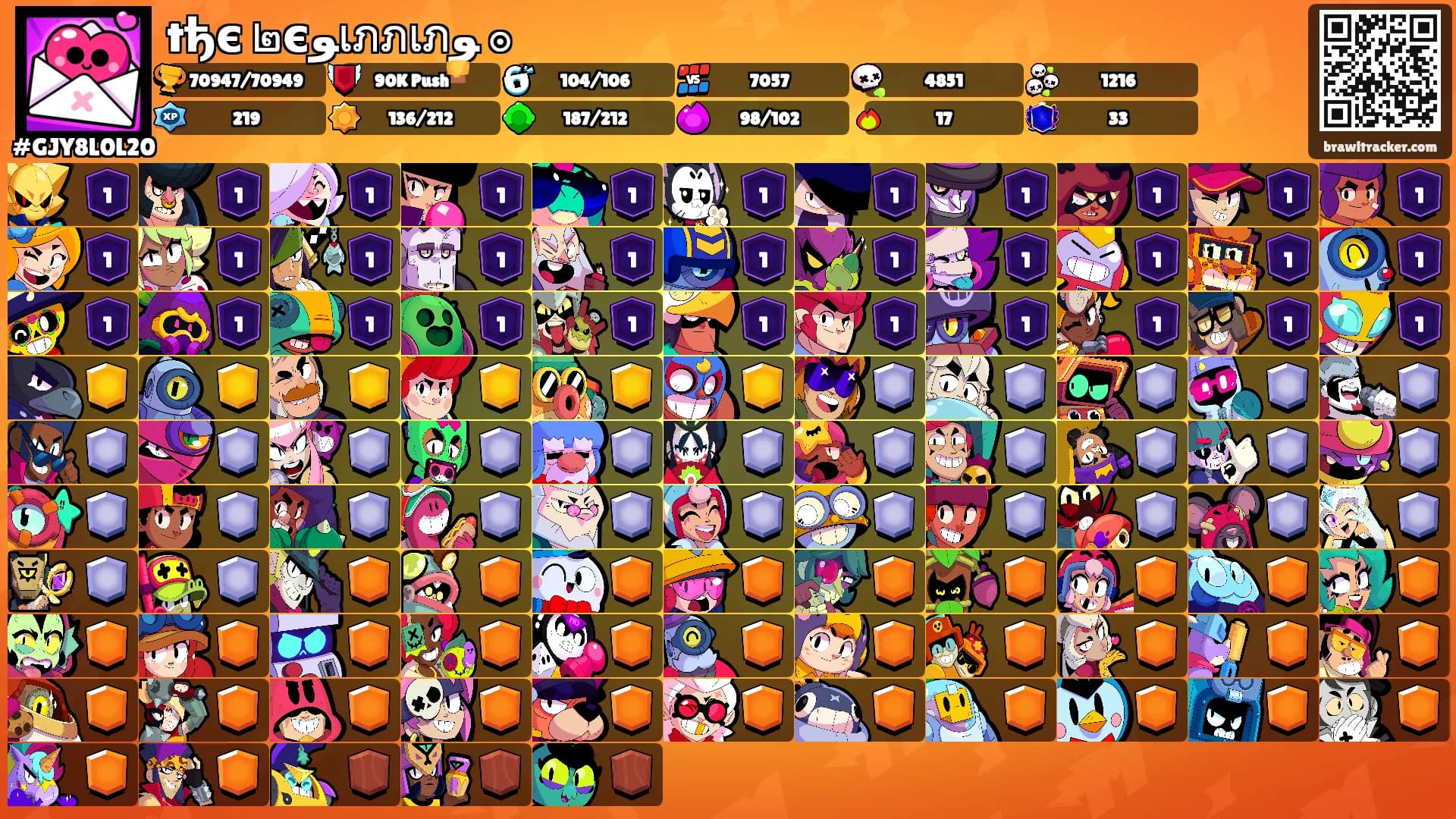 tђє ๒єﻮเภภเภﻮ ๏'s Ranks