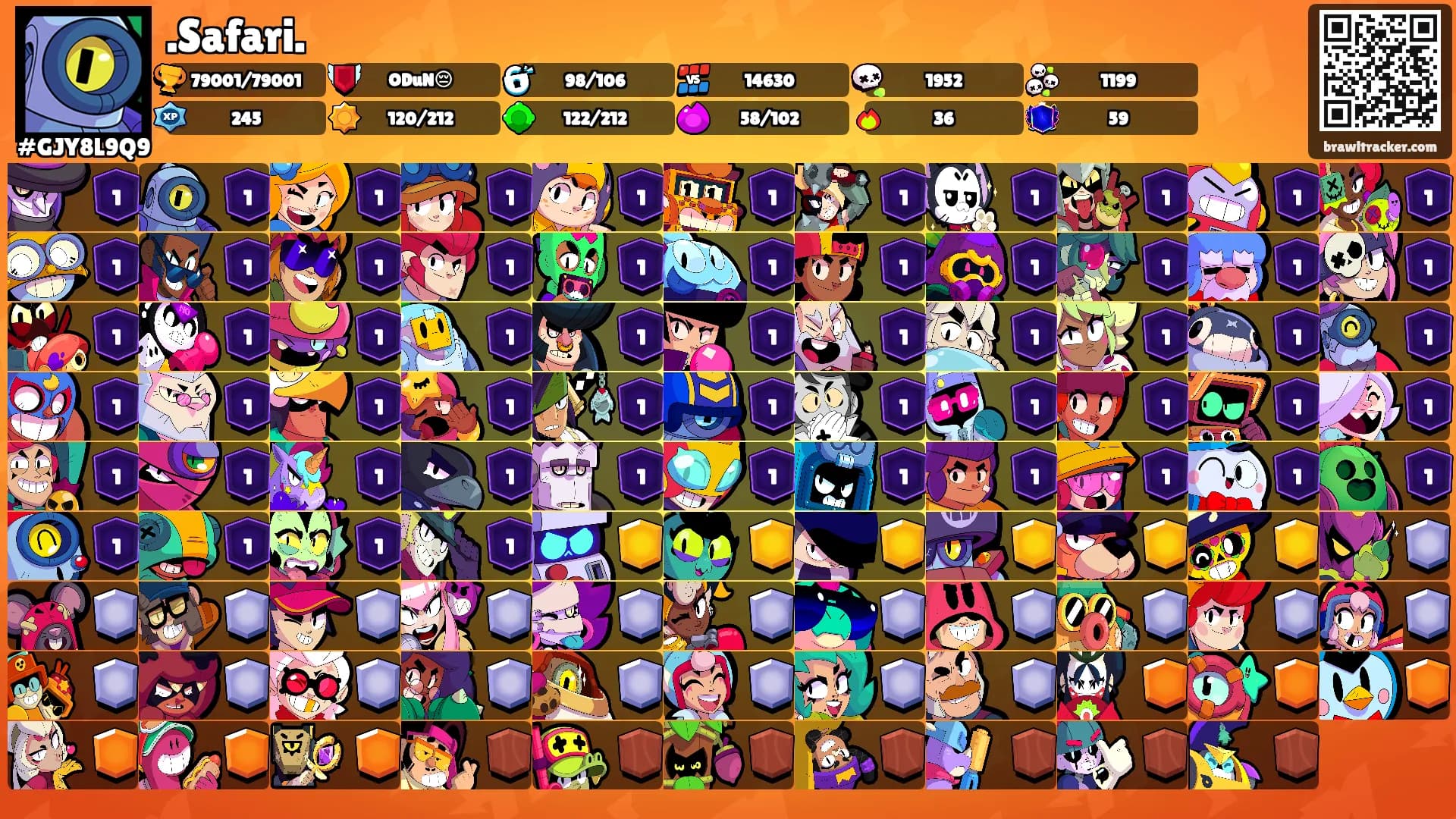 .Safari.'s Ranks