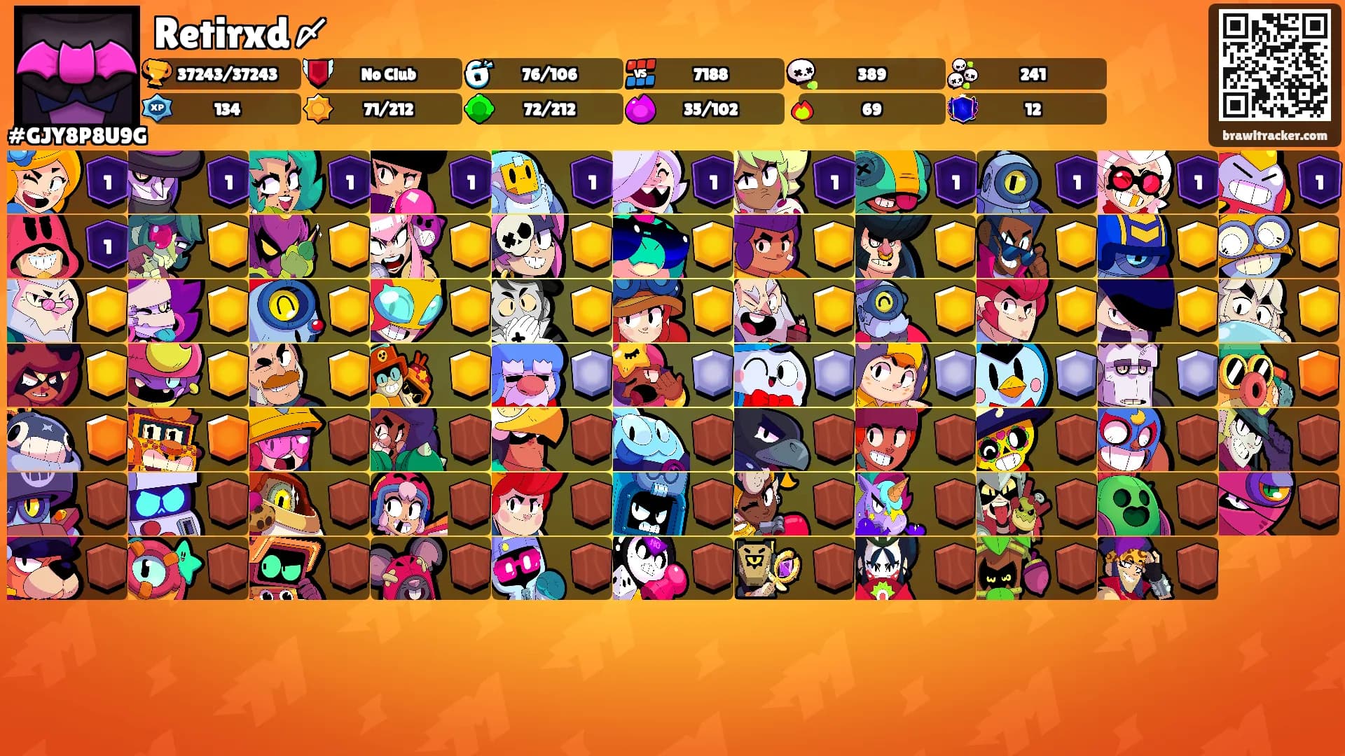 Retirxd〆's Ranks