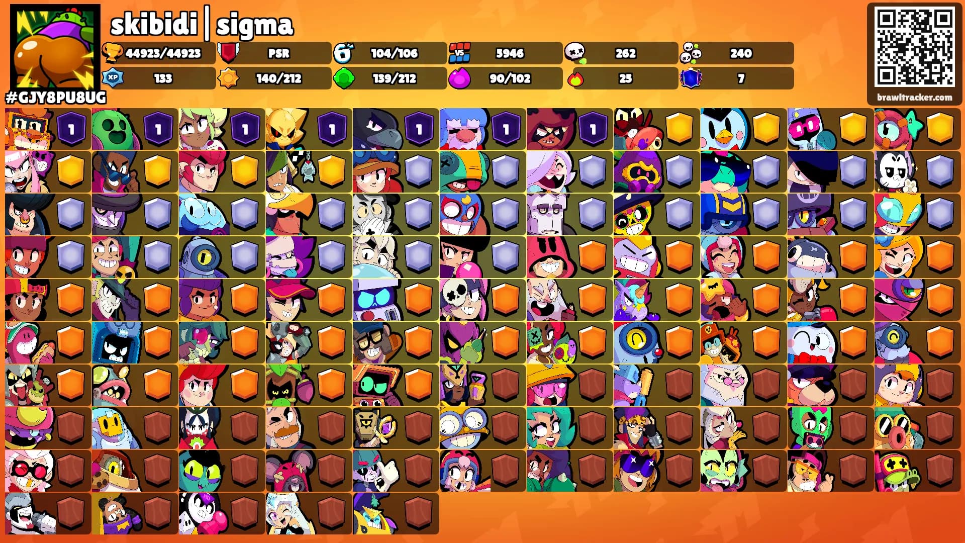 skibidi|sigma's Ranks