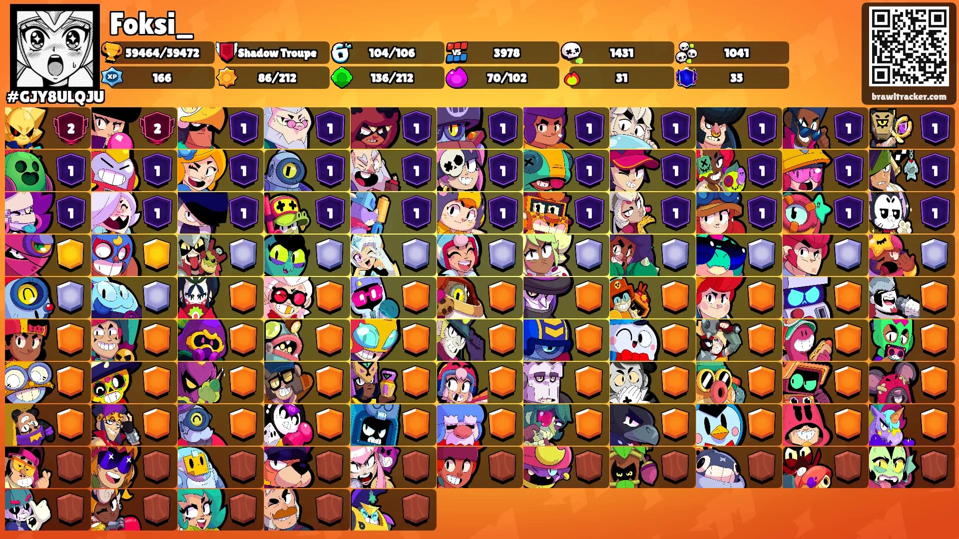 Foksi_'s Ranks