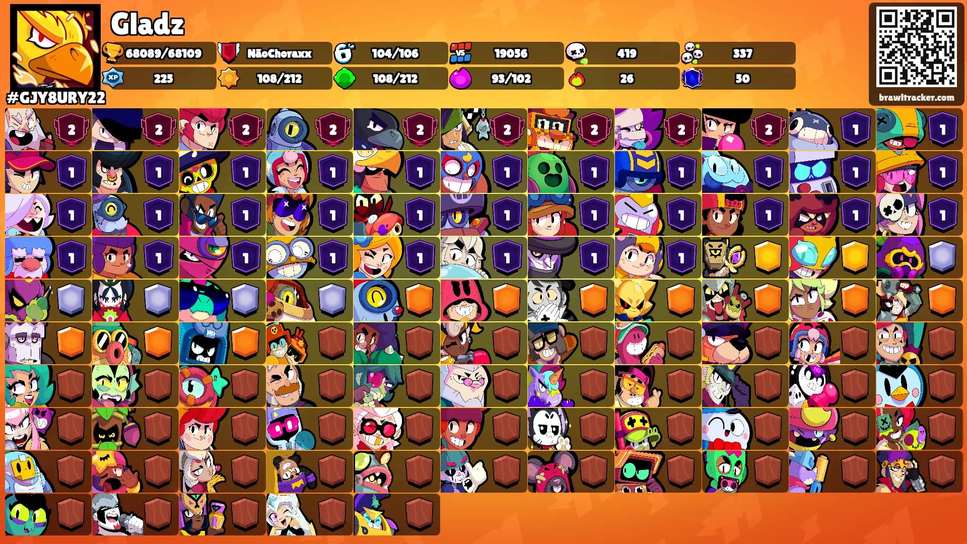 Gladz's Ranks