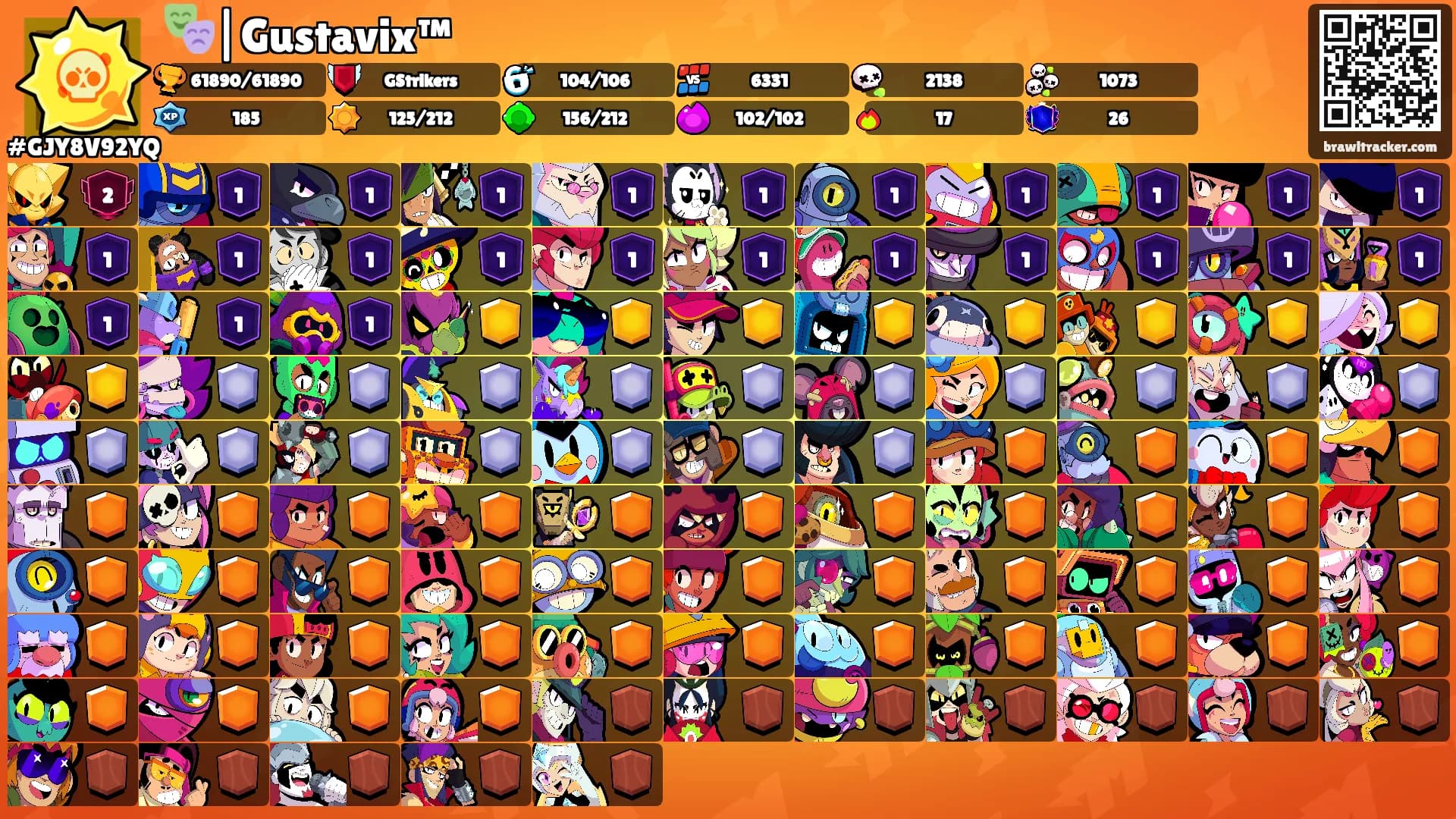 🎭|Gustavix™'s Ranks