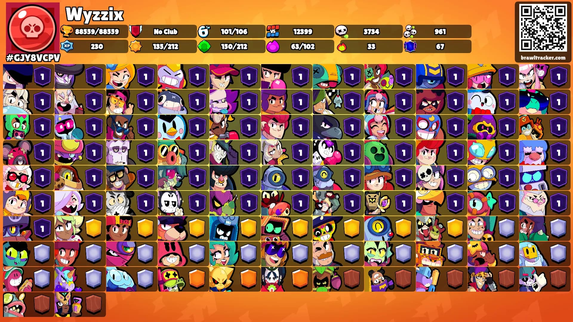 Wyzzix's Ranks