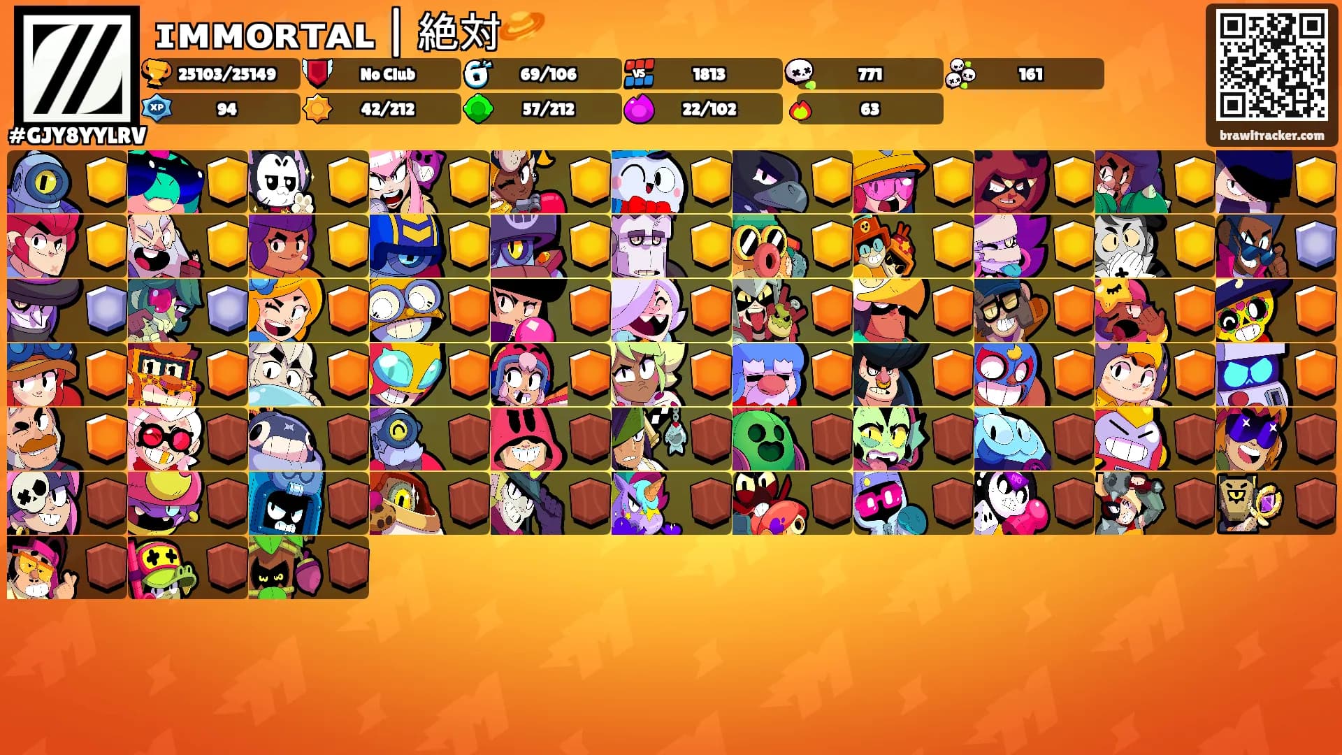 ɪᴍᴍᴏʀᴛᴀʟ | 絶対🪐's Ranks
