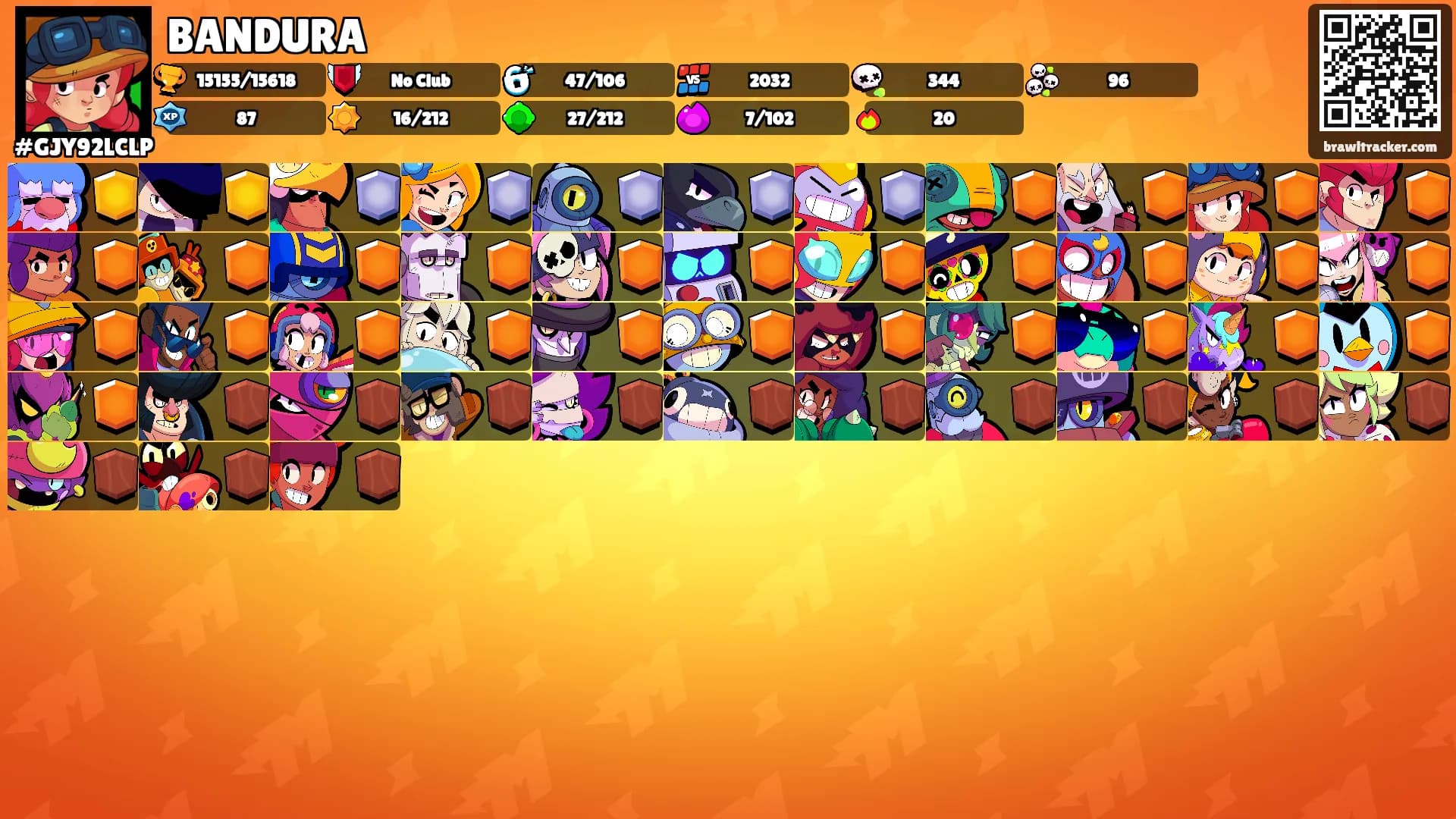BANDURA's Ranks