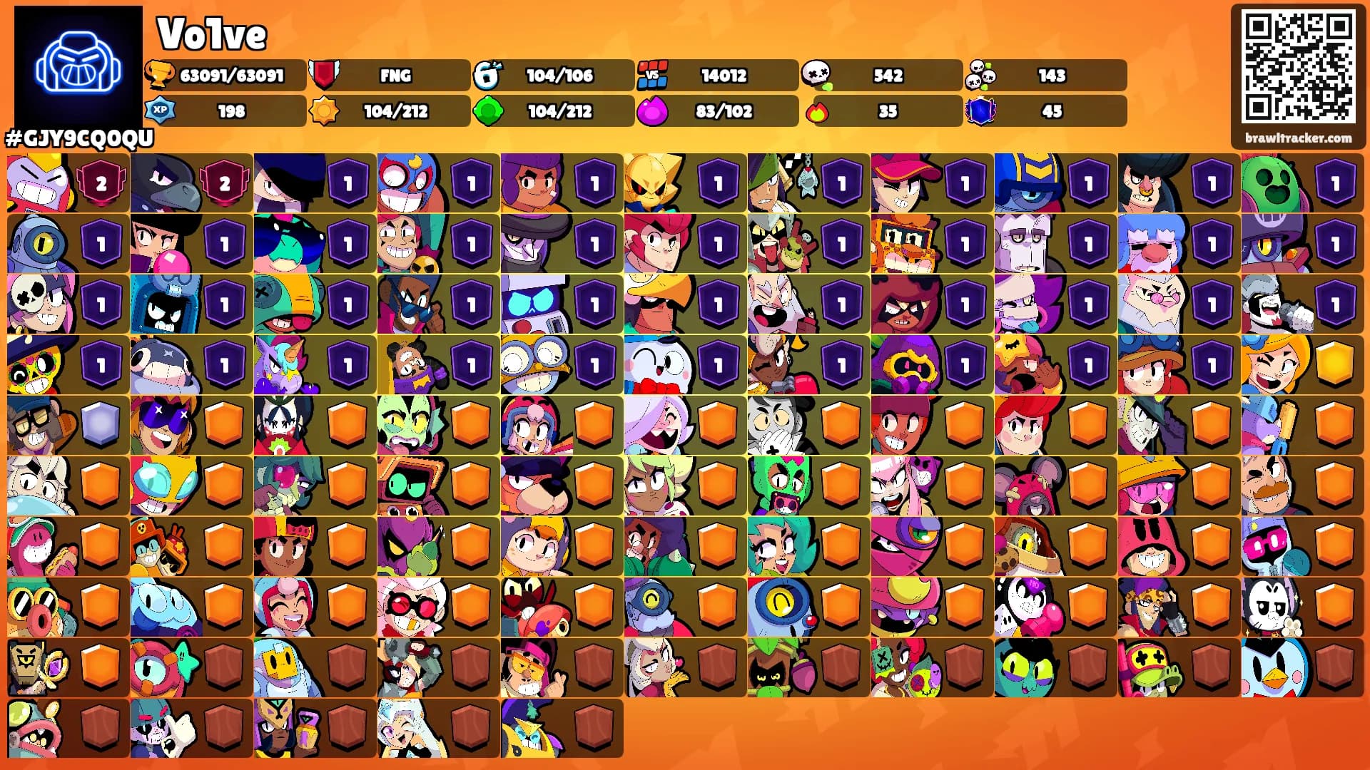Vo1ve's Ranks