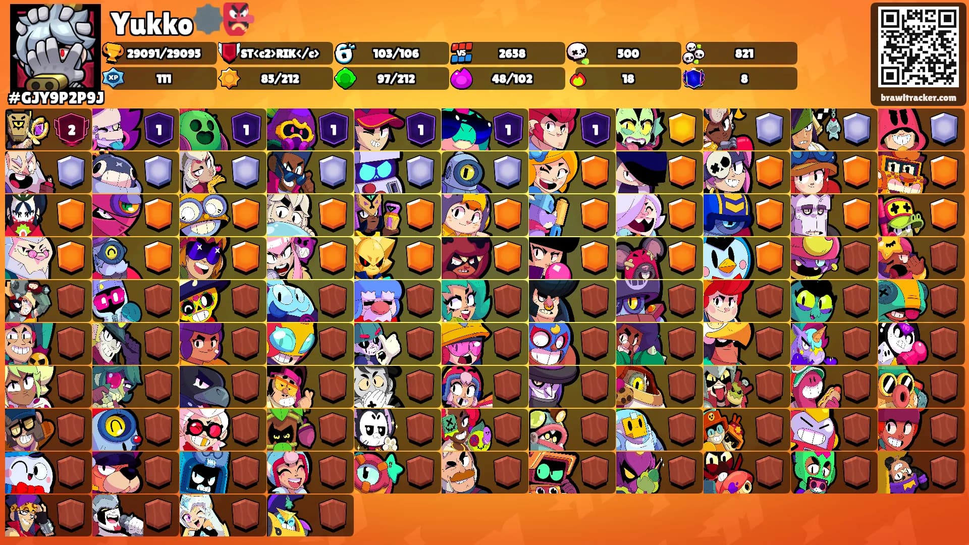 Yukko🕸️👺's Ranks