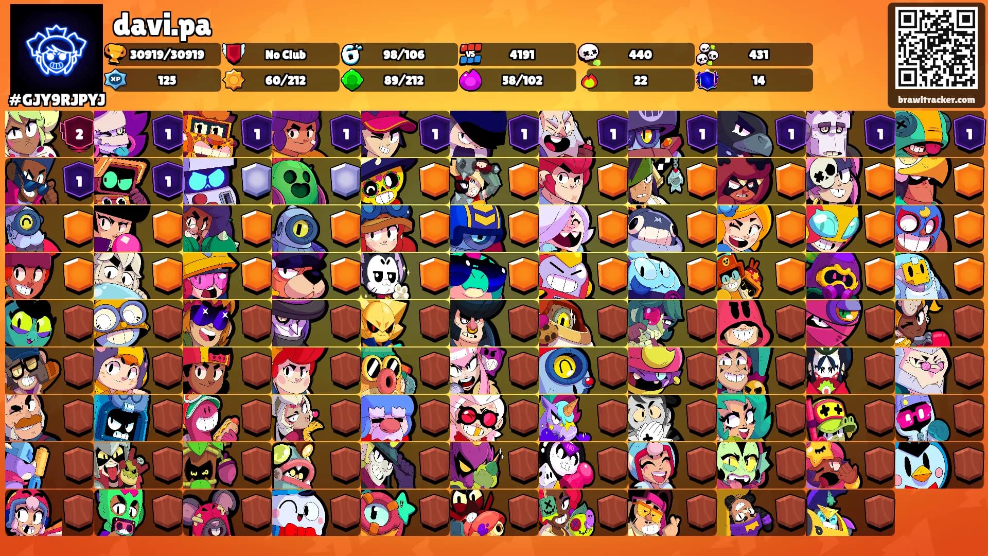 davi.pa's Ranks