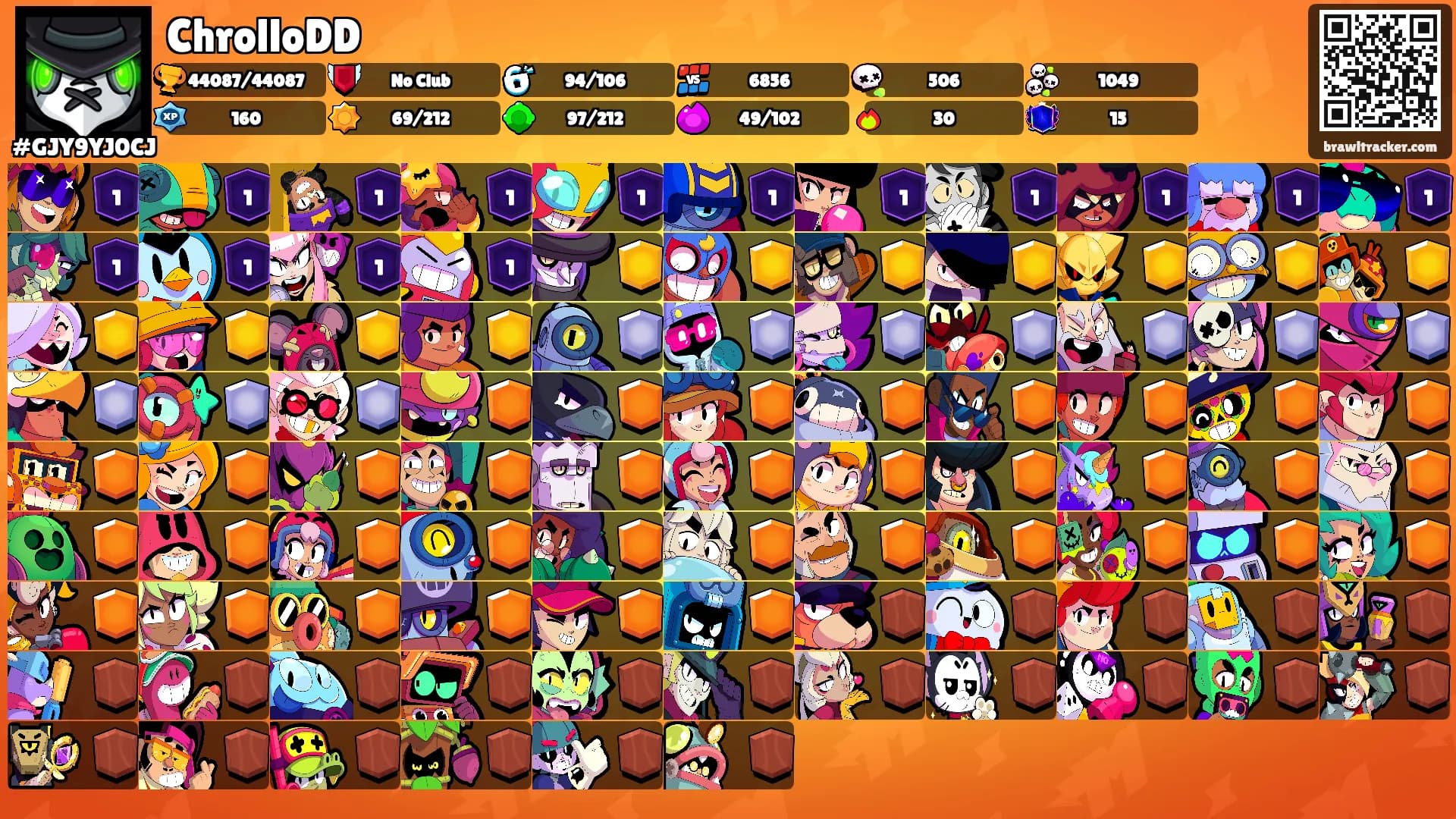 ChrolloDD's Ranks