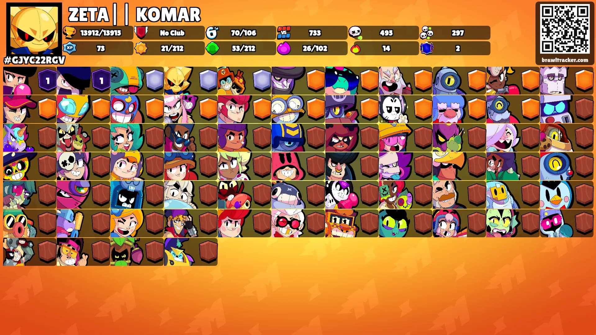 ZETA|| KOMAR's Ranks