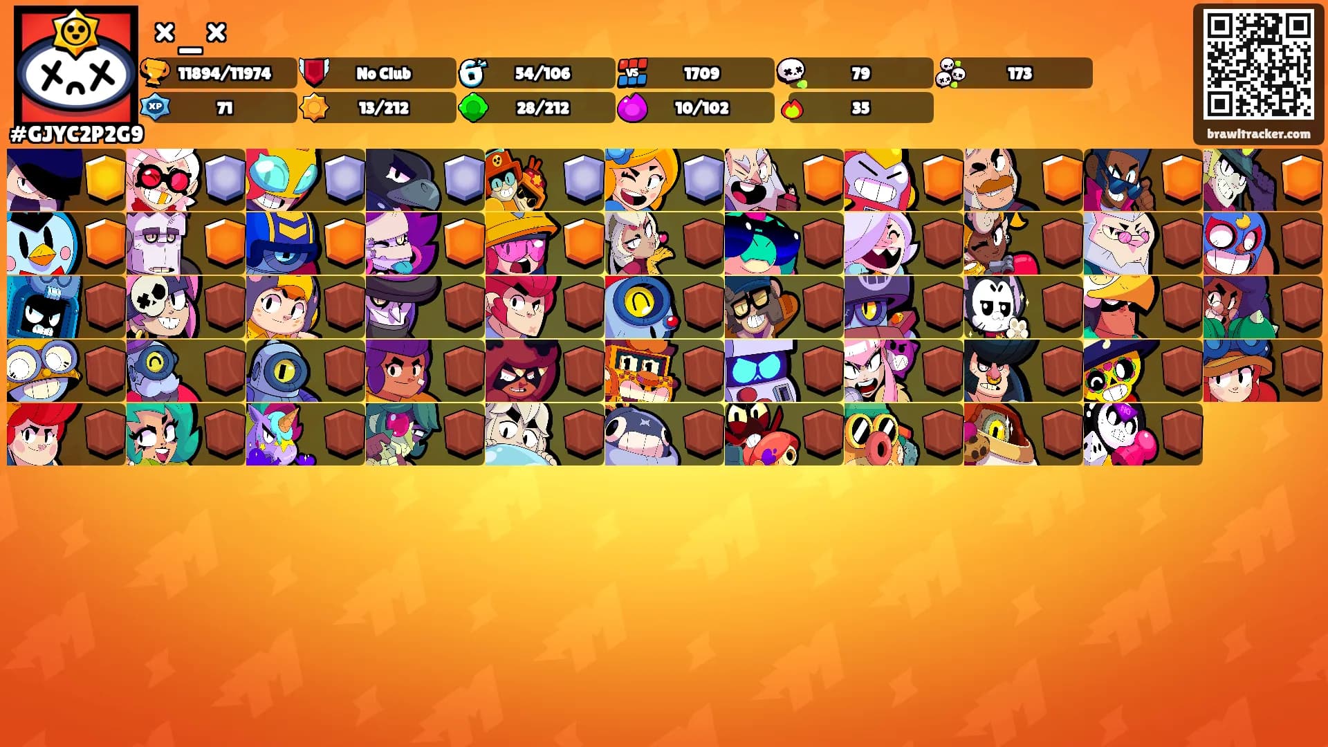 ×_×'s Ranks