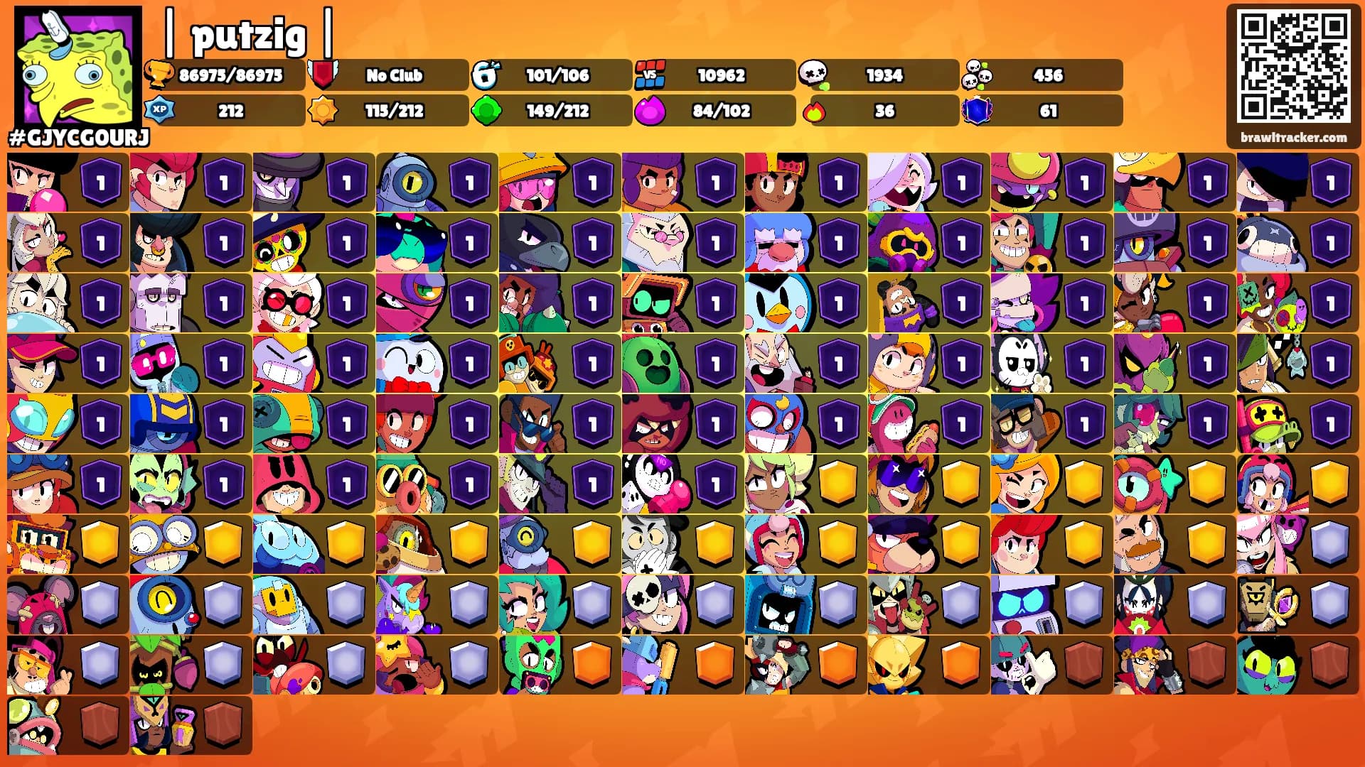 | putzig |'s Ranks