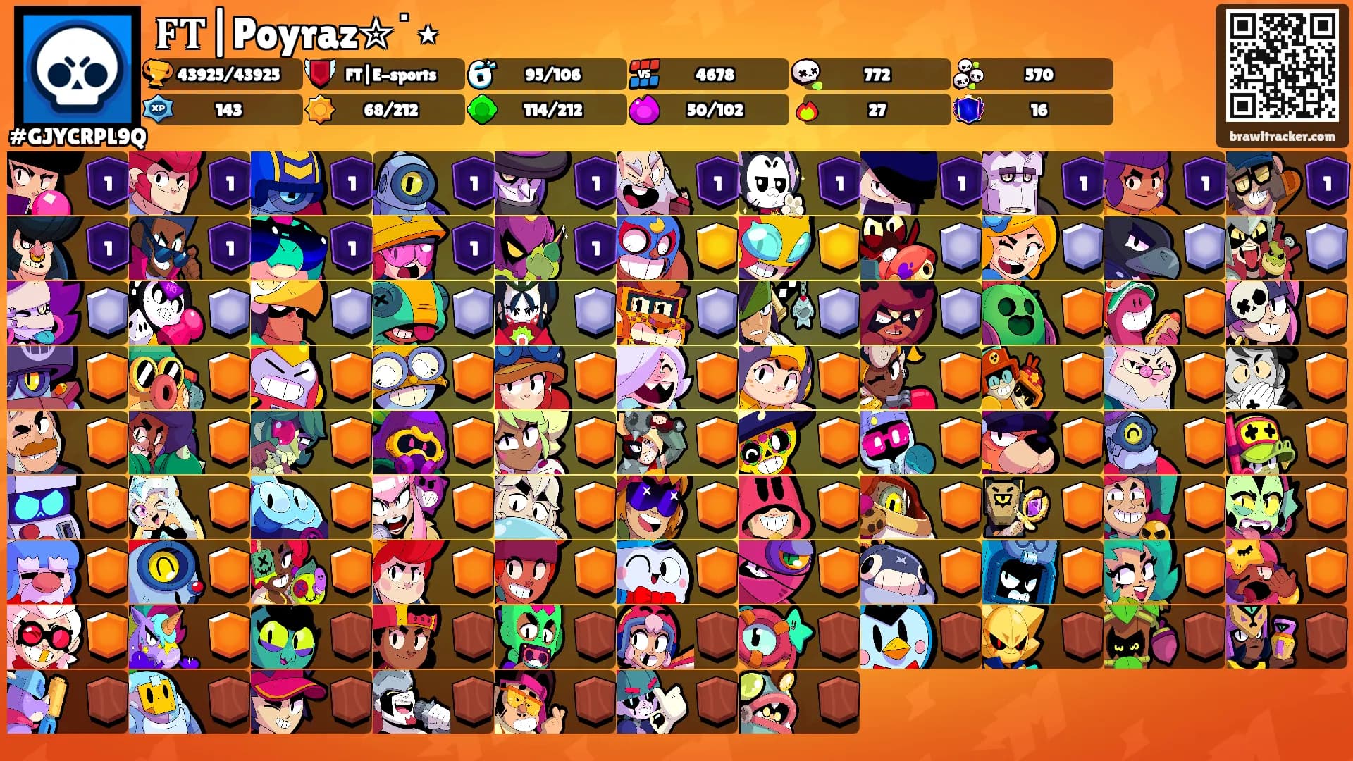 𝐅𝐓|Poyraz✮˙⋆'s Ranks