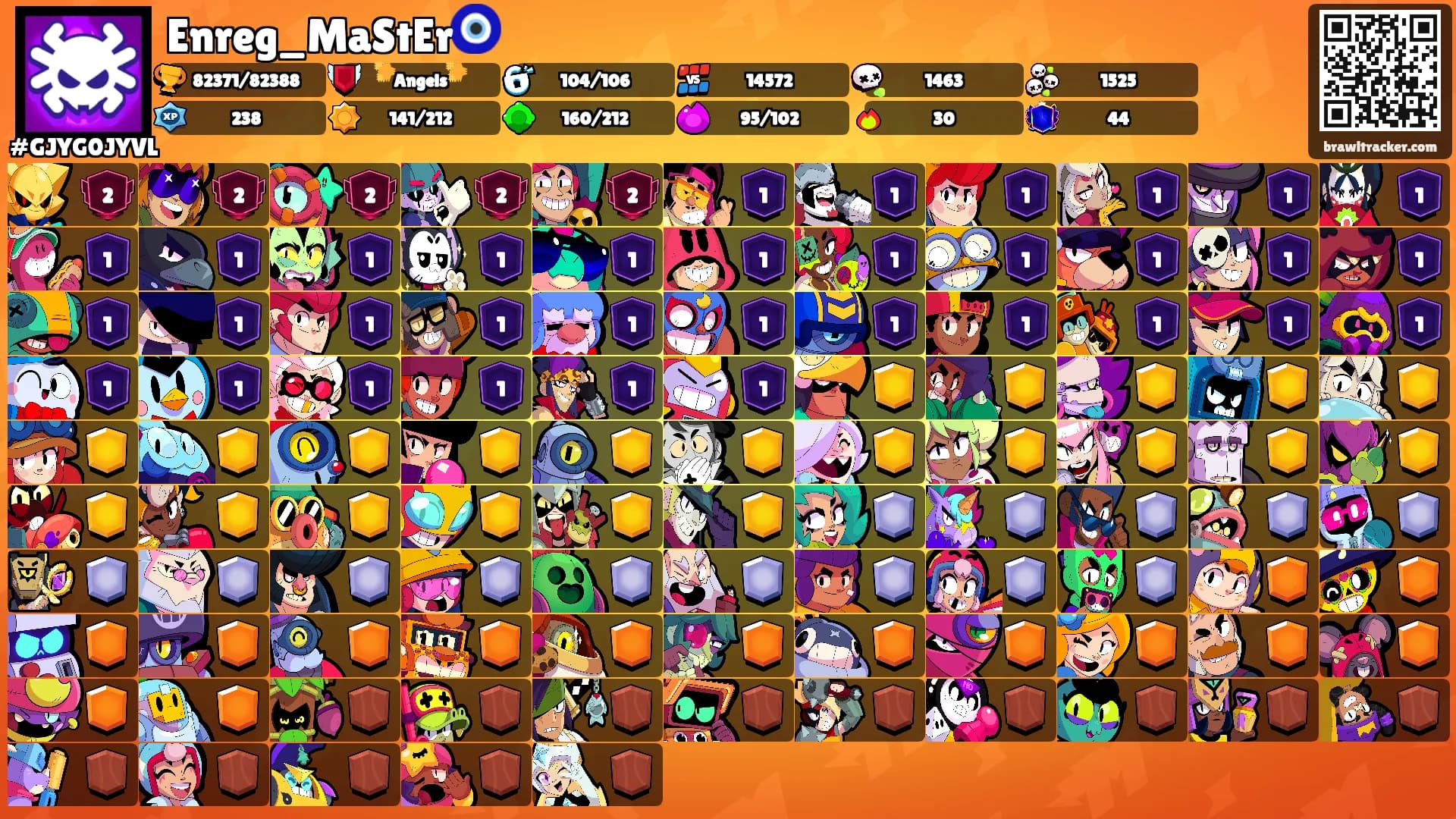 Enreg_MaStEr🧿's Ranks