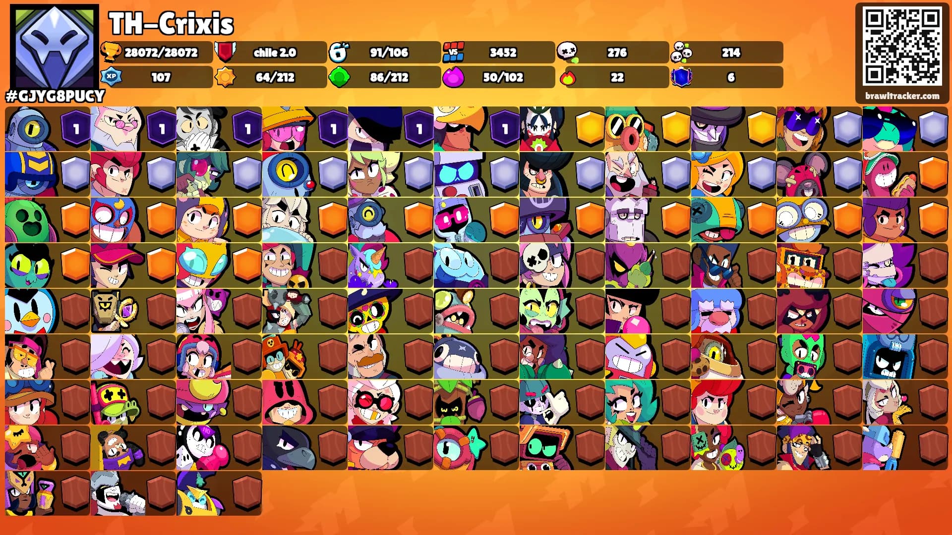 TH-Crixis's Ranks