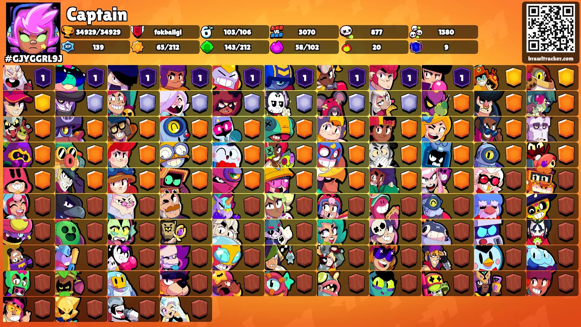 Captain's Ranks