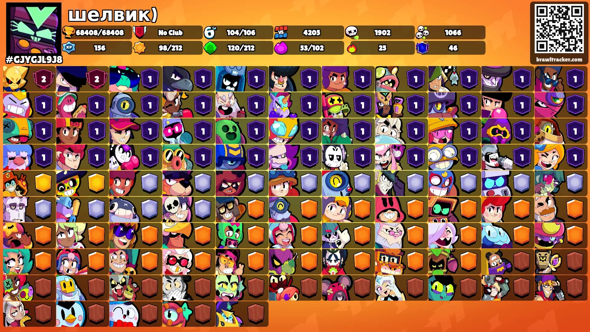 шелвик)'s Ranks
