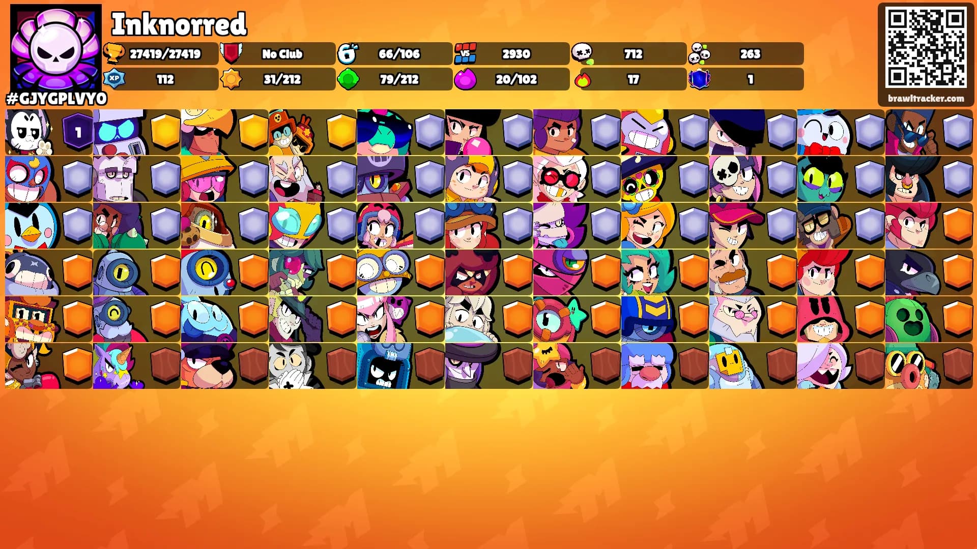 Inknorred's Ranks