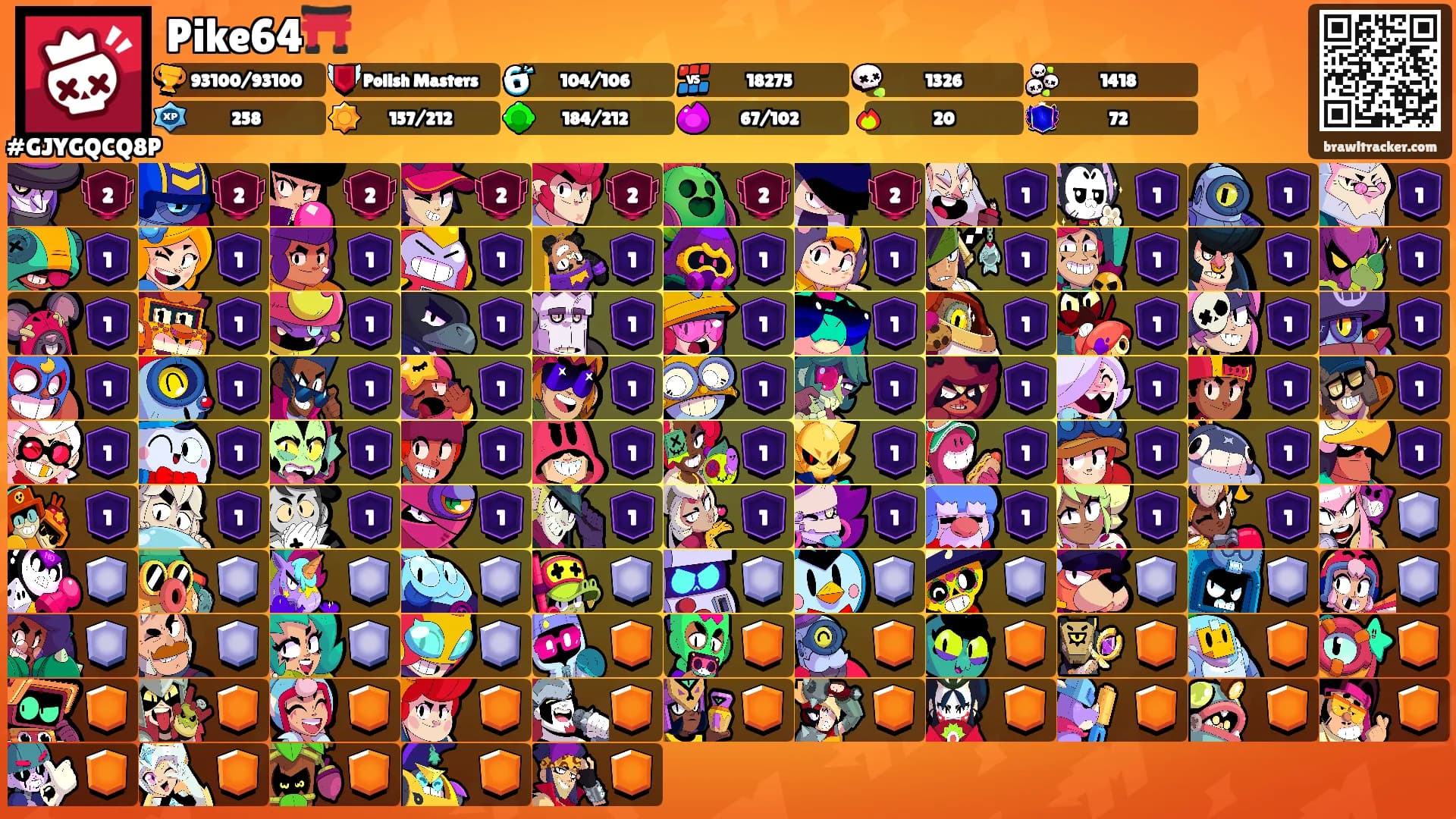 Pike64⛩️'s Ranks