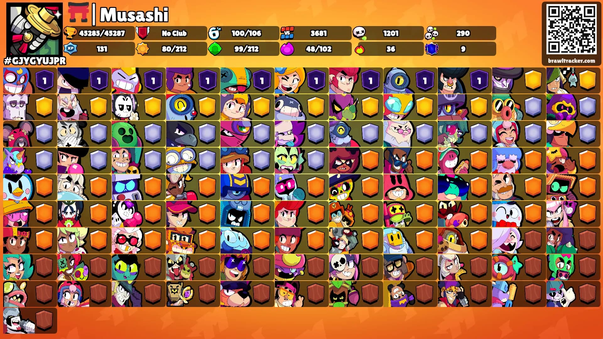 ⛩️|Musashi's Ranks