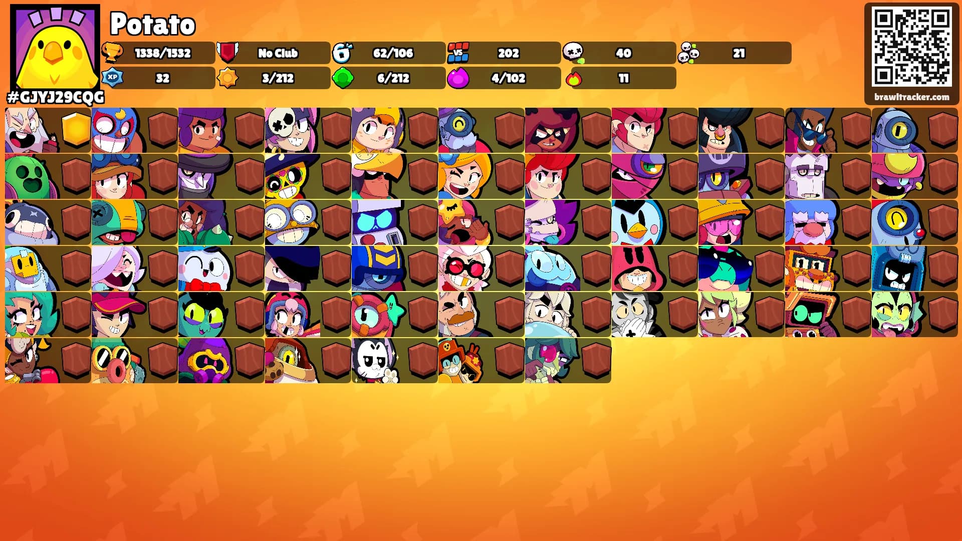 Potato's Ranks