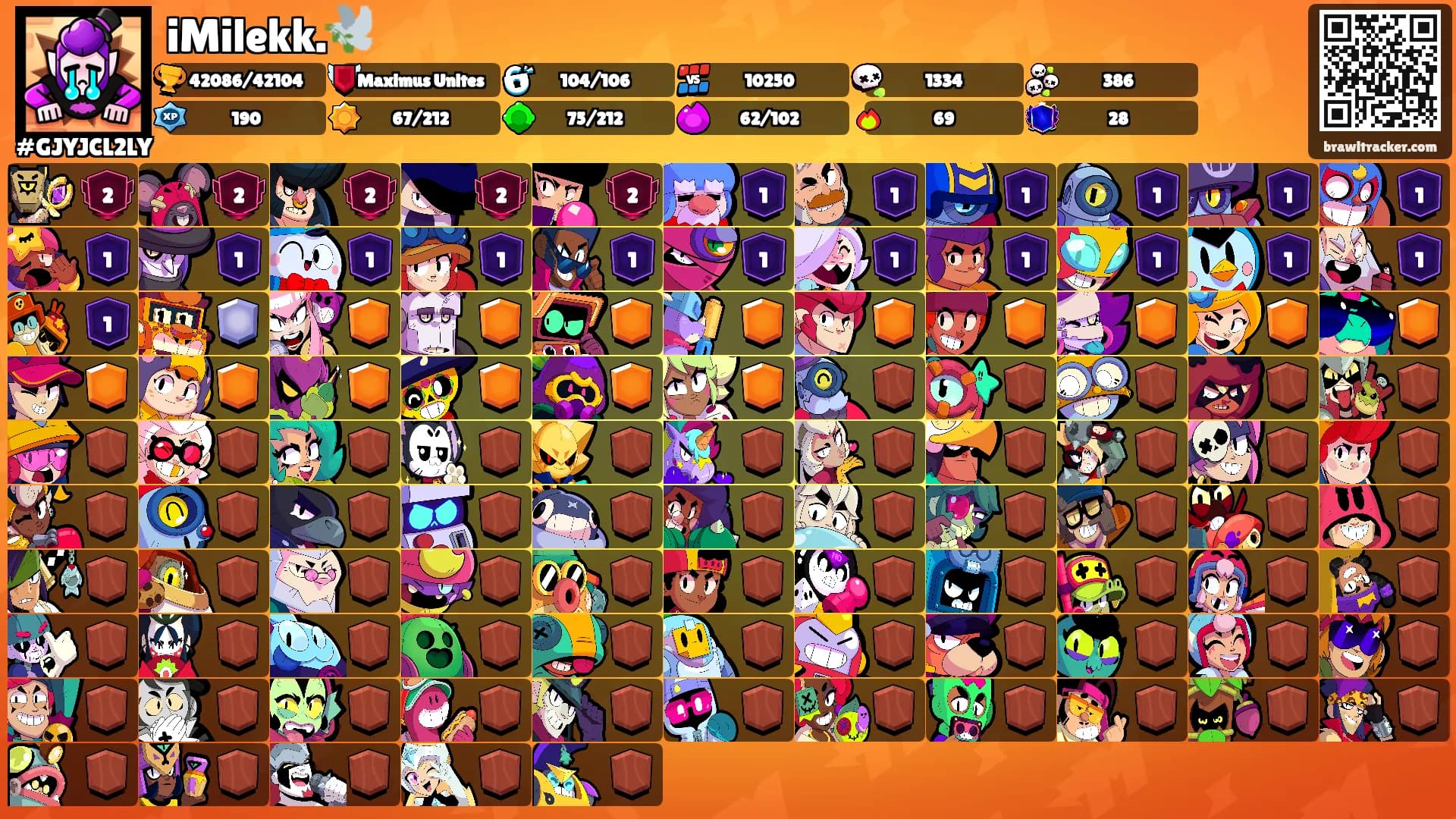 iMilekk.🕊️'s Ranks