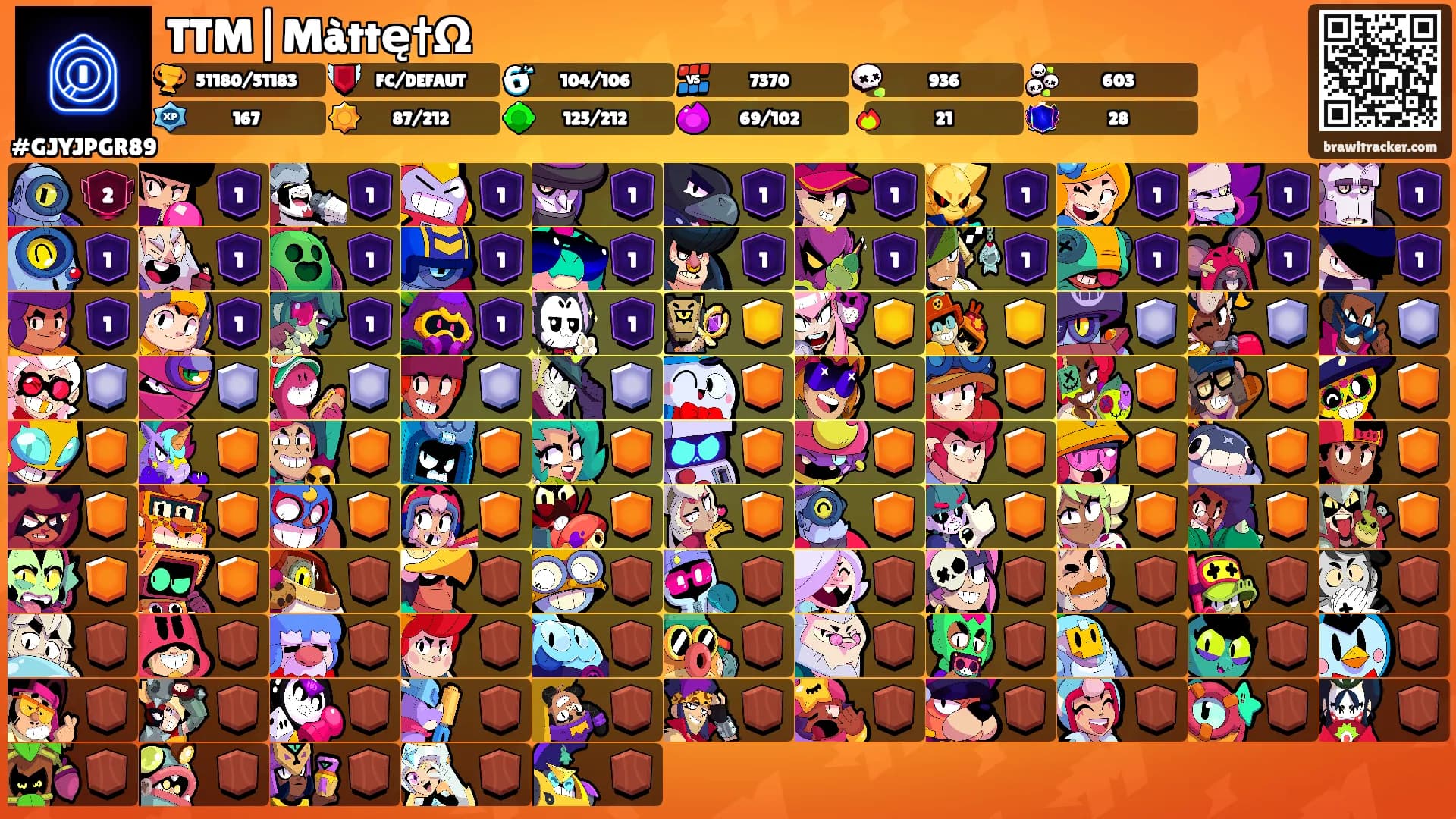 TTM|Màttę†Ω's Ranks
