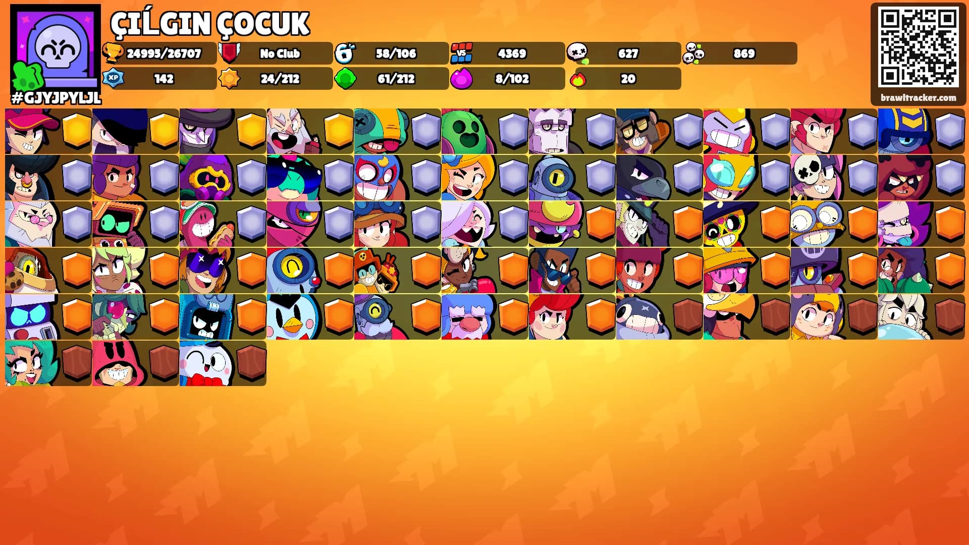 ÇIĹGIN ÇOCUK's Ranks