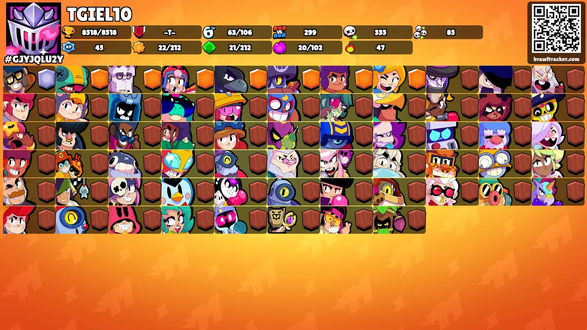 TGIEL10's Ranks